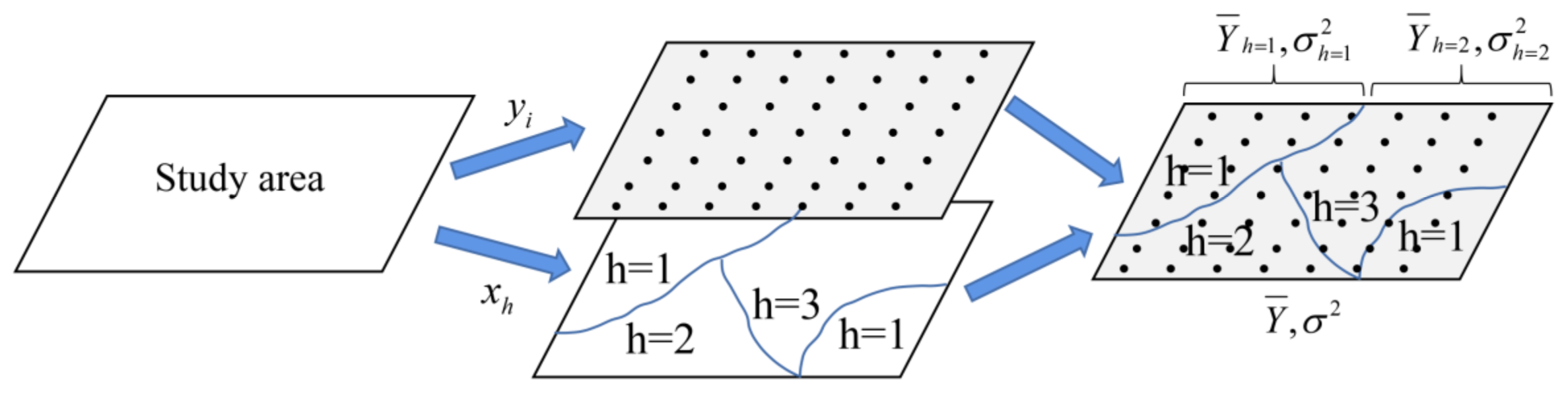 Ijerph 20 01626 g003 Ijerph 20 01626 g003
