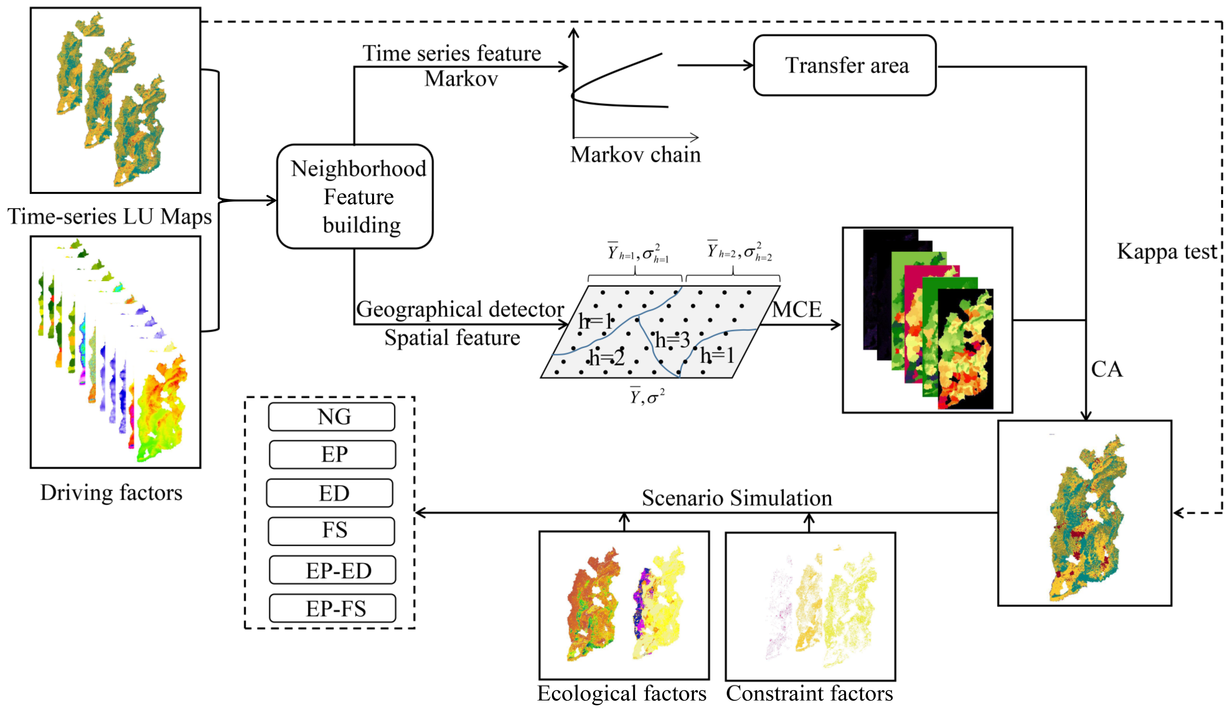 Ijerph 20 01626 g004 Ijerph 20 01626 g004