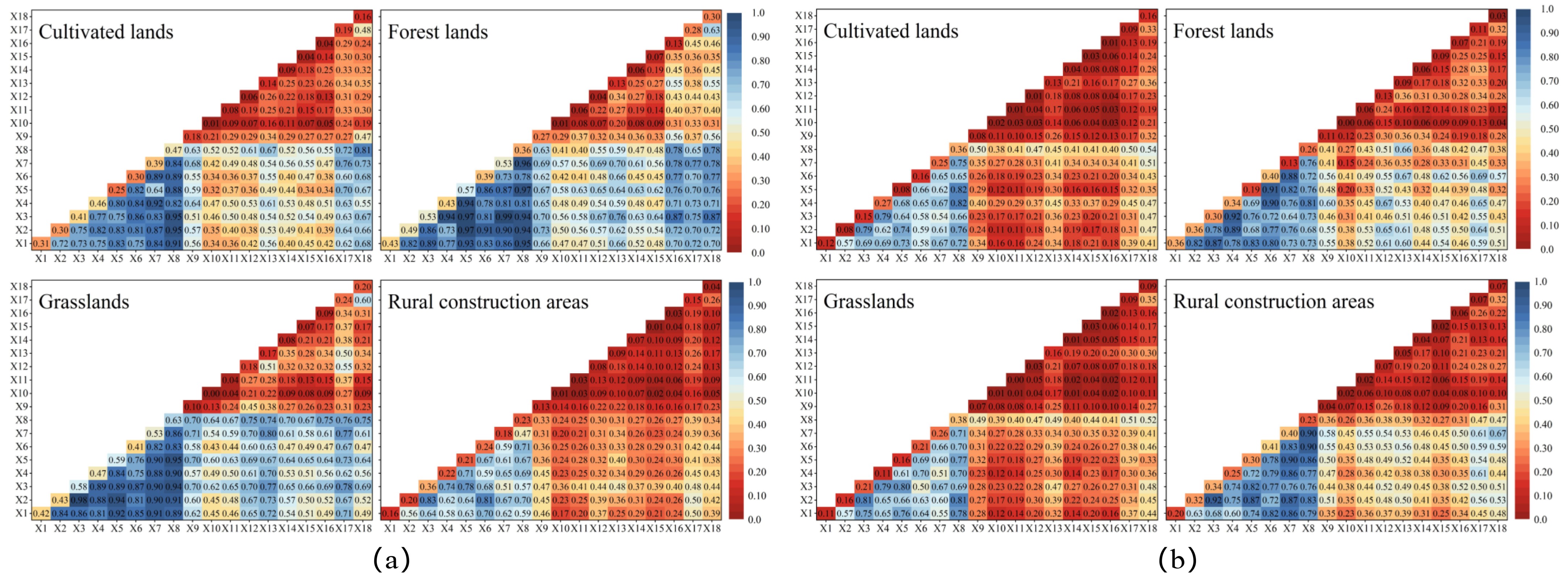 Ijerph 20 01626 g007 Ijerph 20 01626 g007
