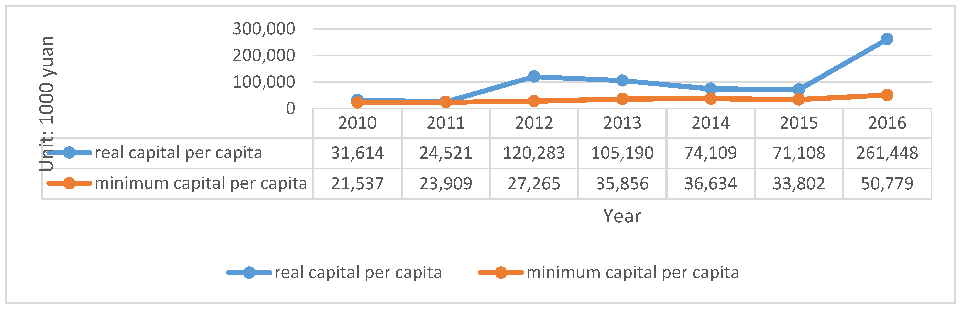 Ijerph 20 01630 g007