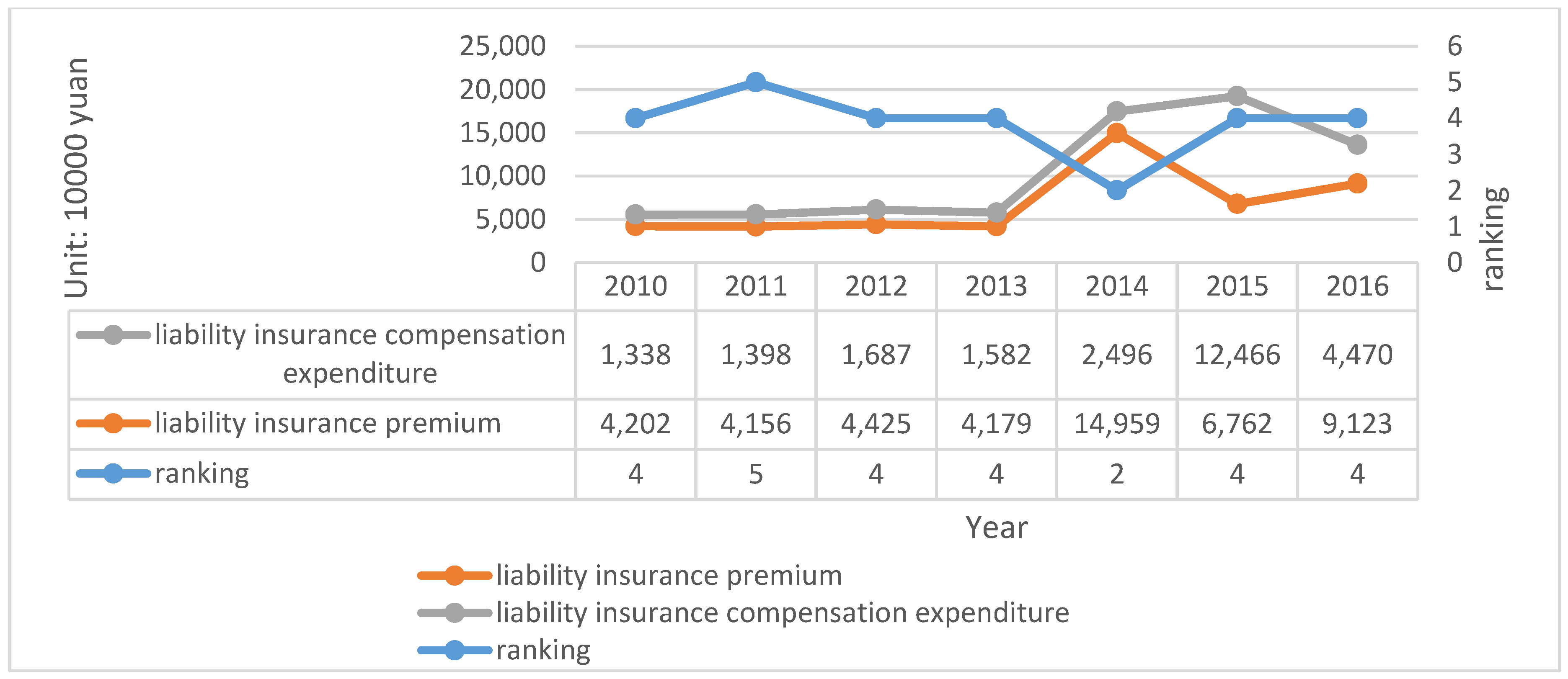 Ijerph 20 01630 g008
