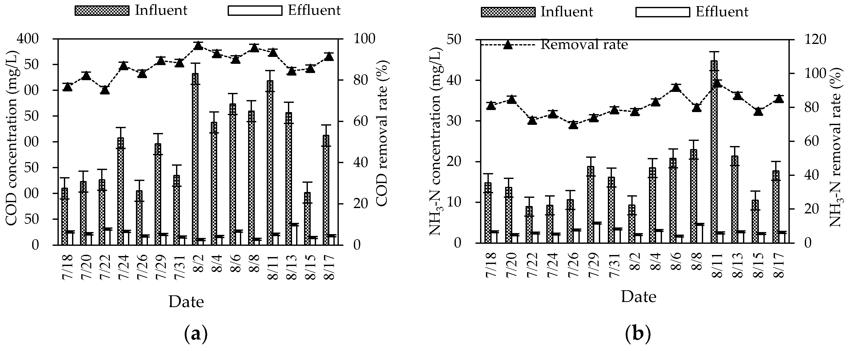 Ijerph 20 01643 g002a