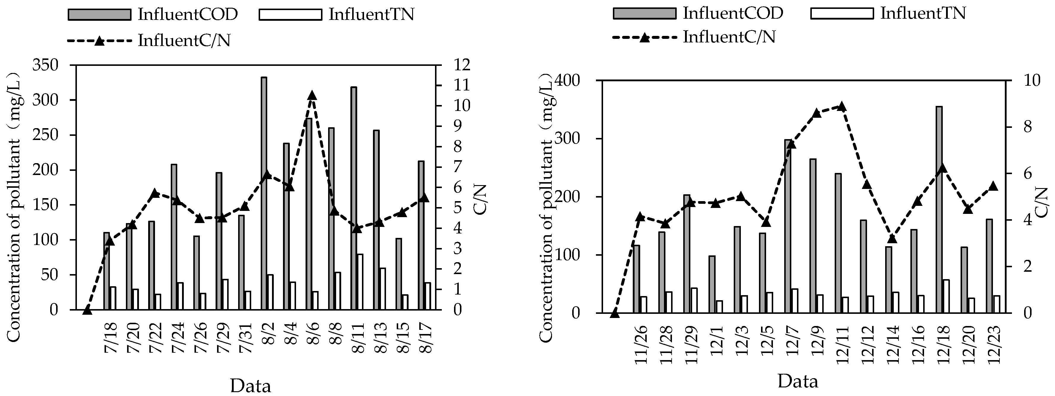 Ijerph 20 01643 g006