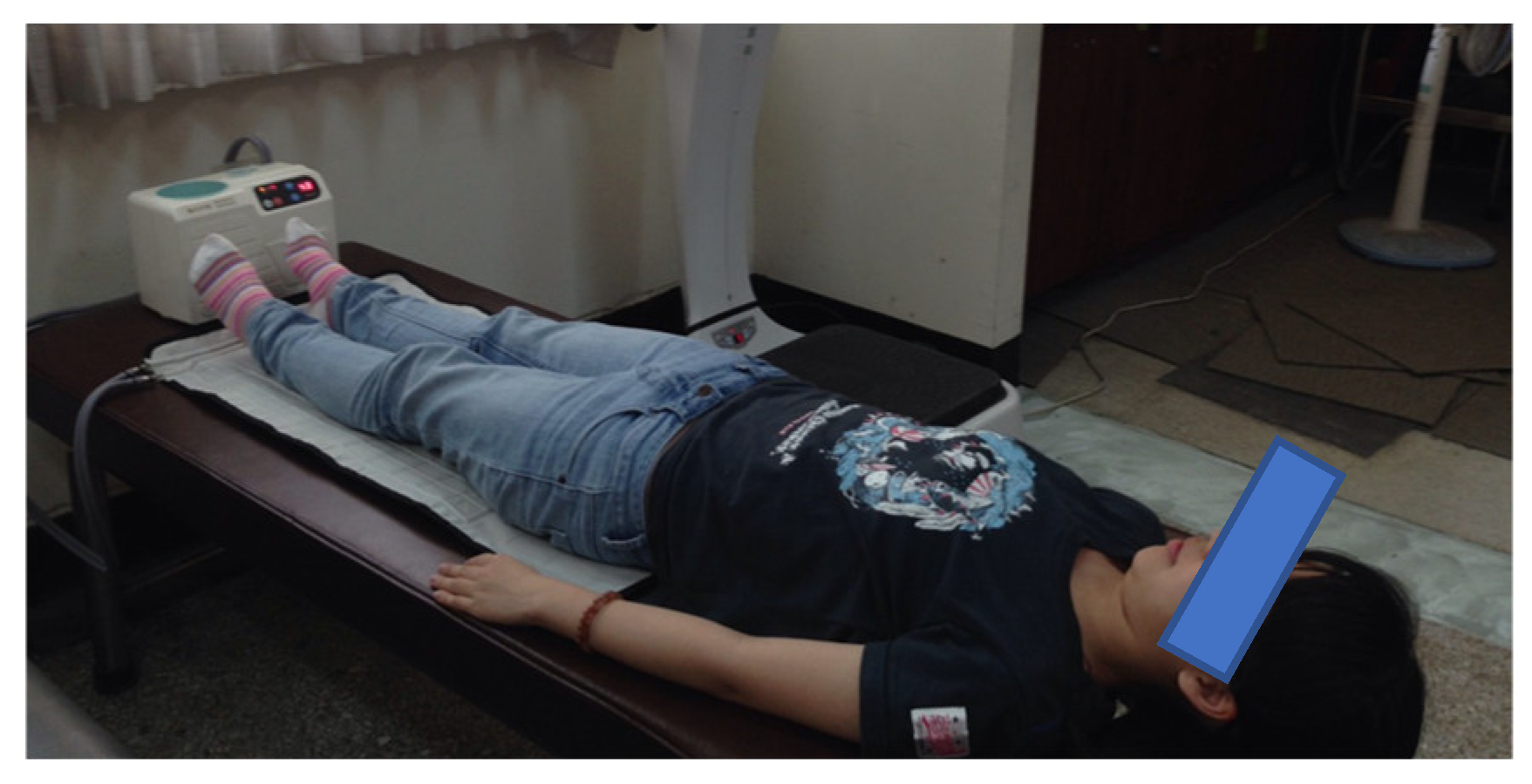 Ijerph 20 01650 g002