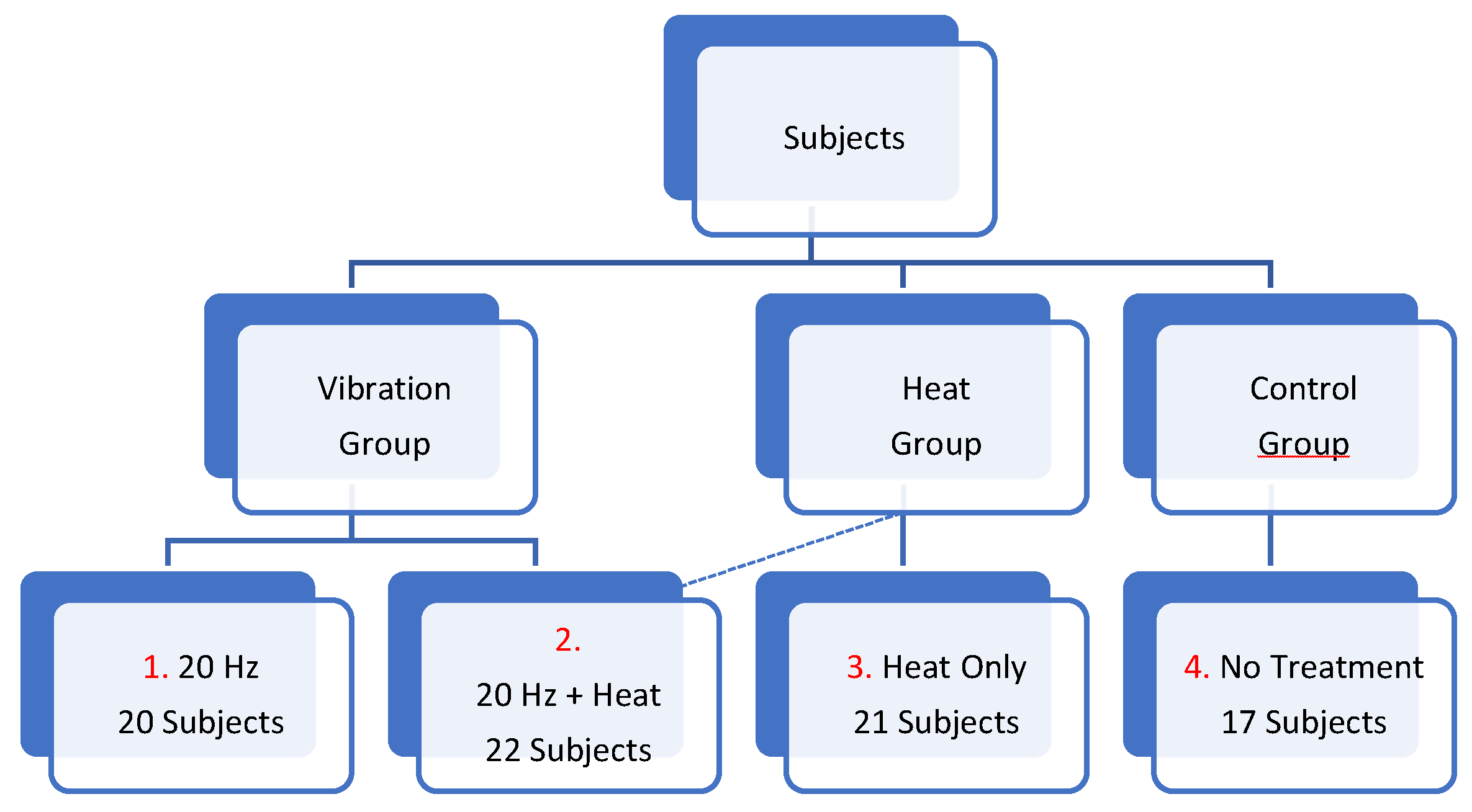 Ijerph 20 01650 g003