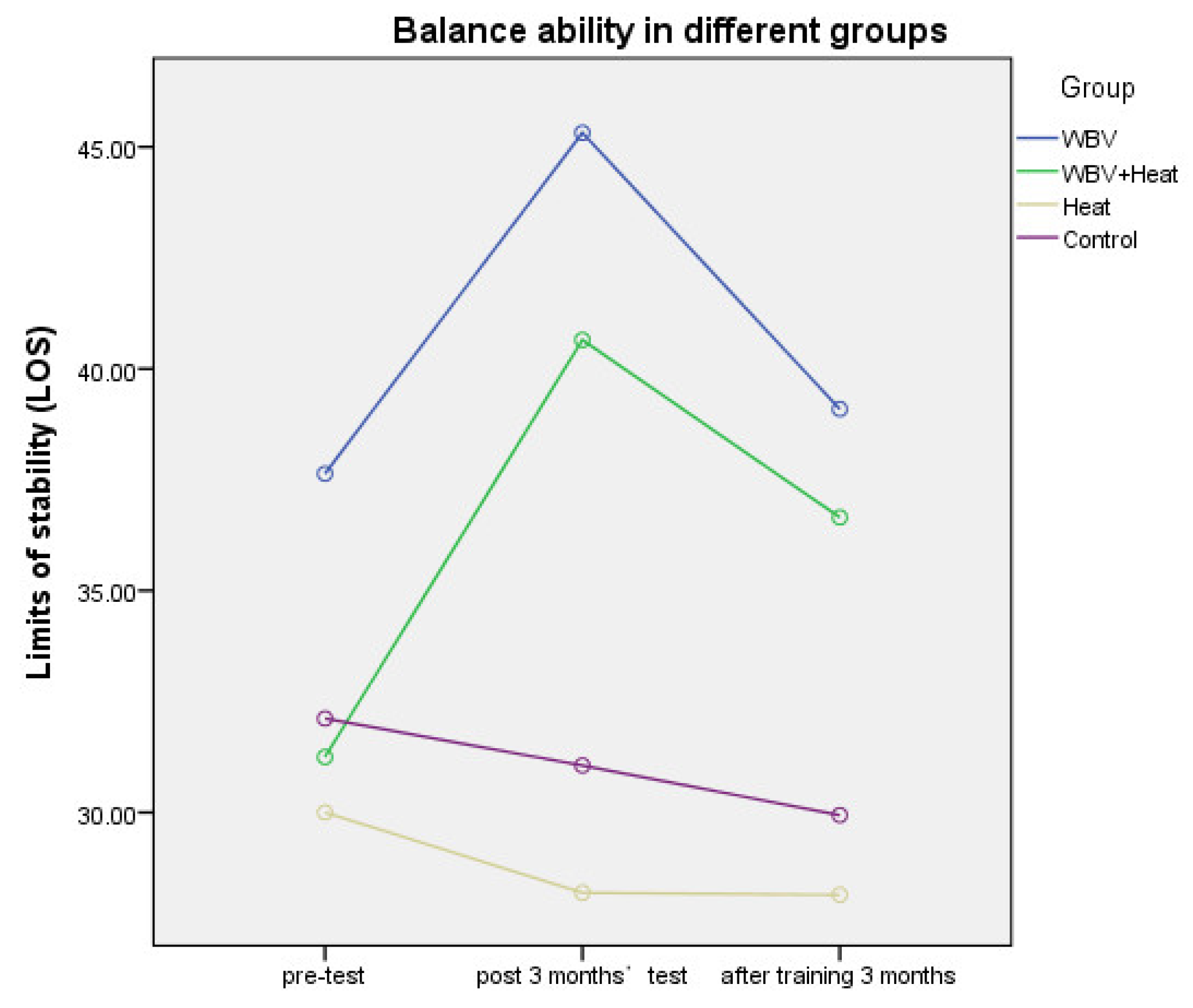 Ijerph 20 01650 g006