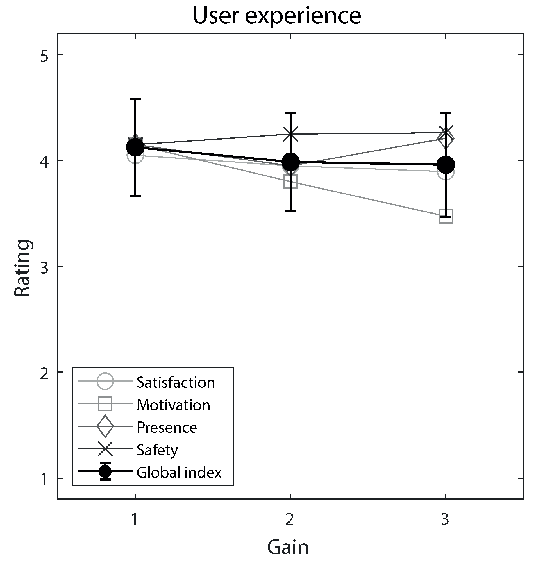 Ijerph 20 01671 g004