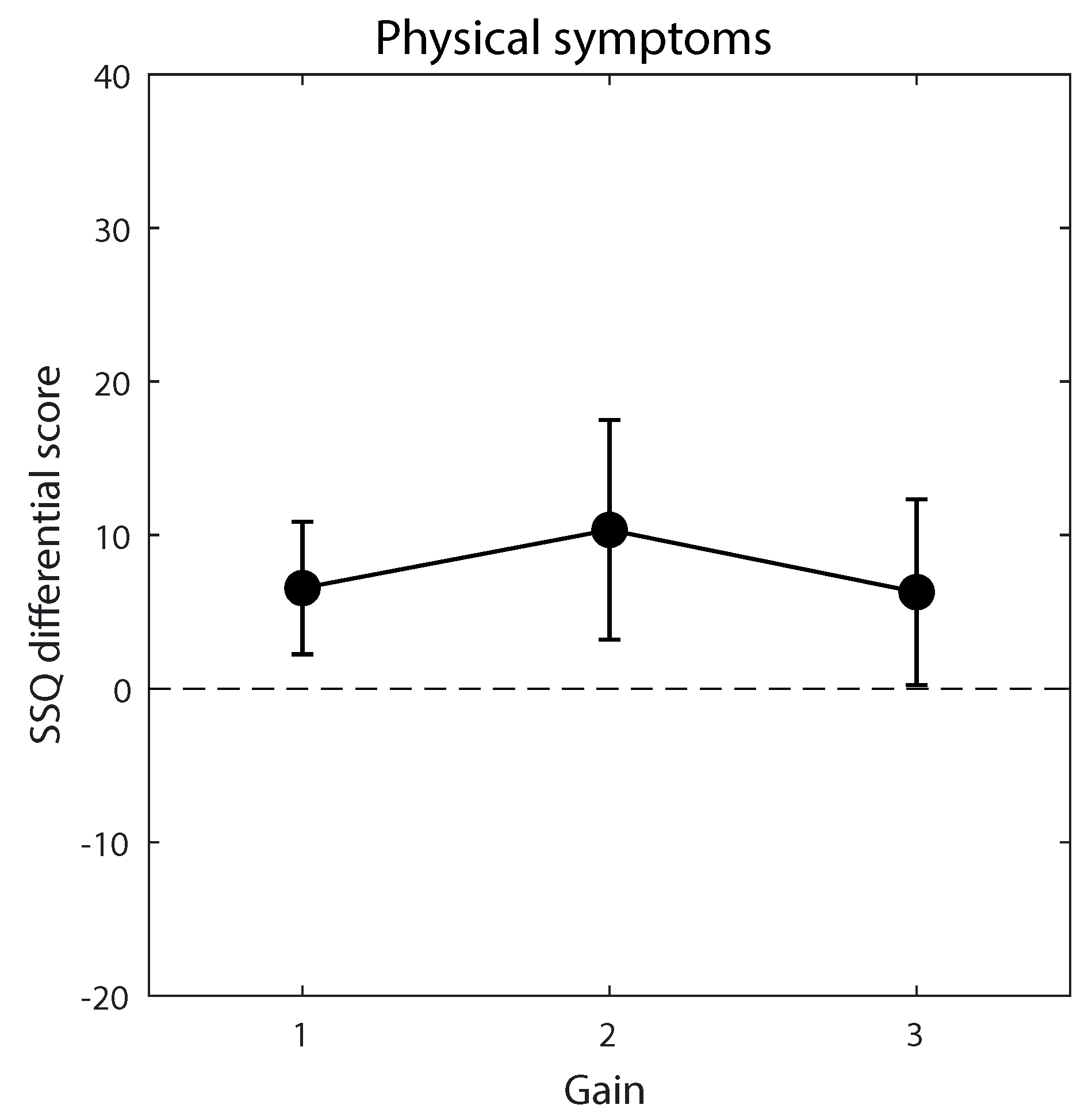 Ijerph 20 01671 g005