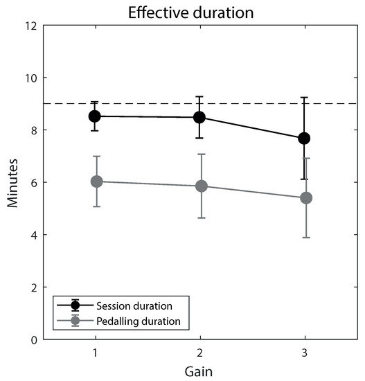 Ijerph 20 01671 g006