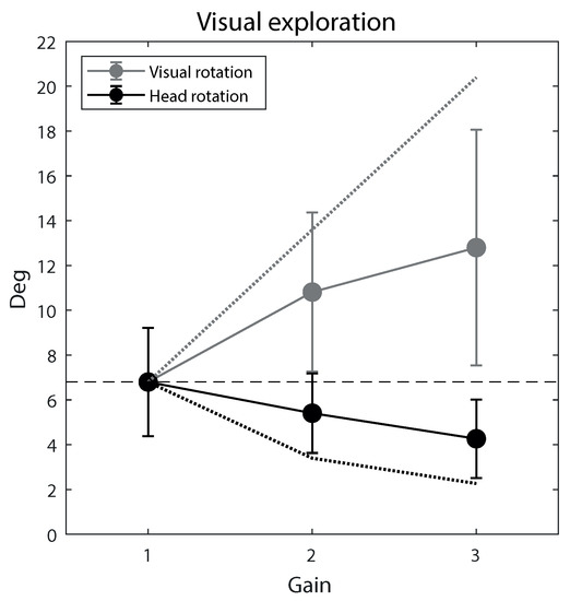 Ijerph 20 01671 g007
