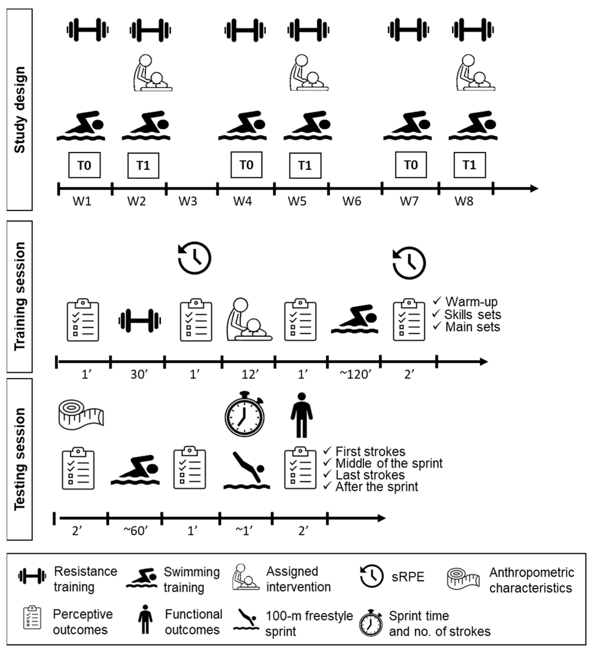 Ijerph 20 01677 g001