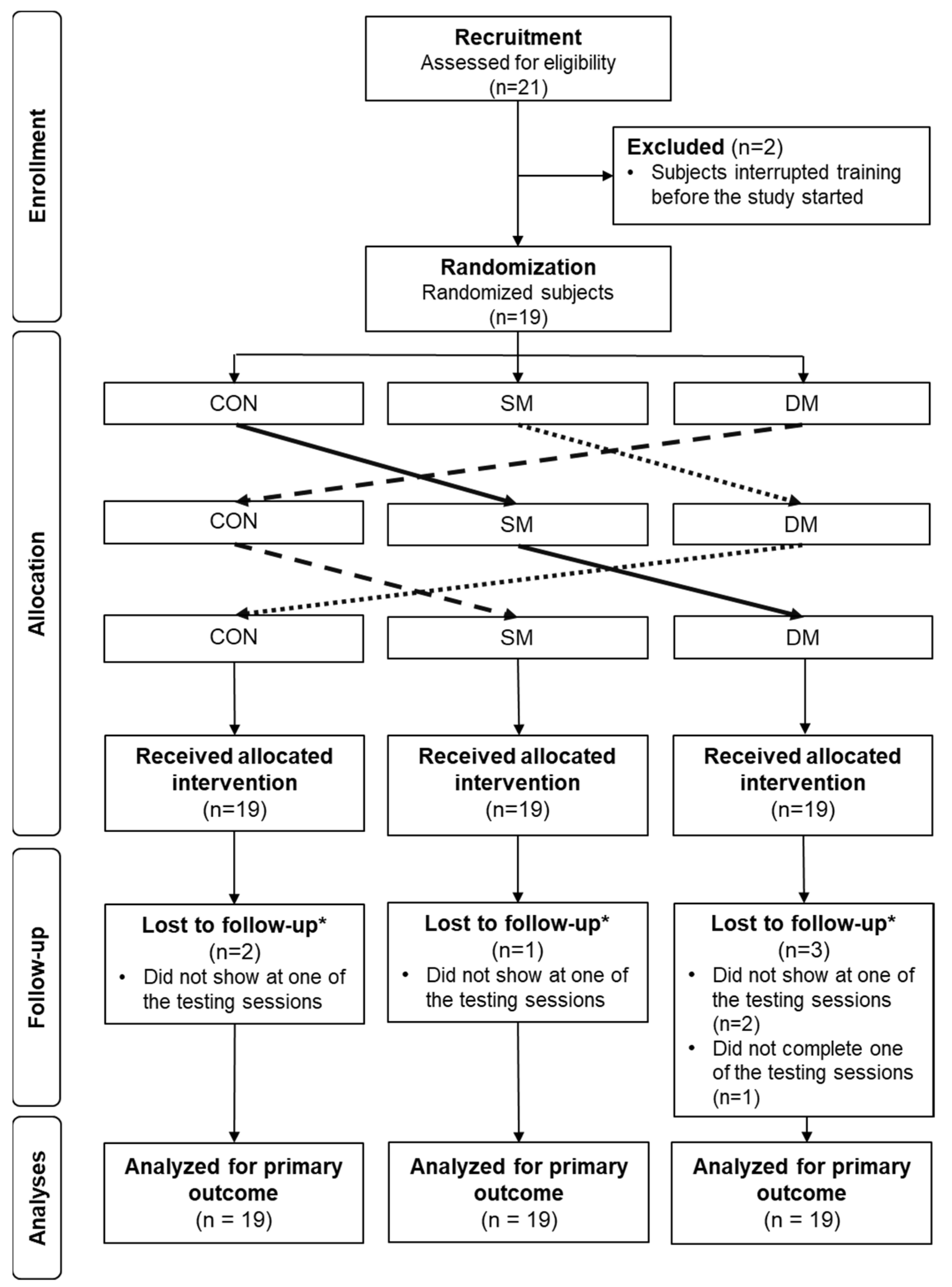 Ijerph 20 01677 g002
