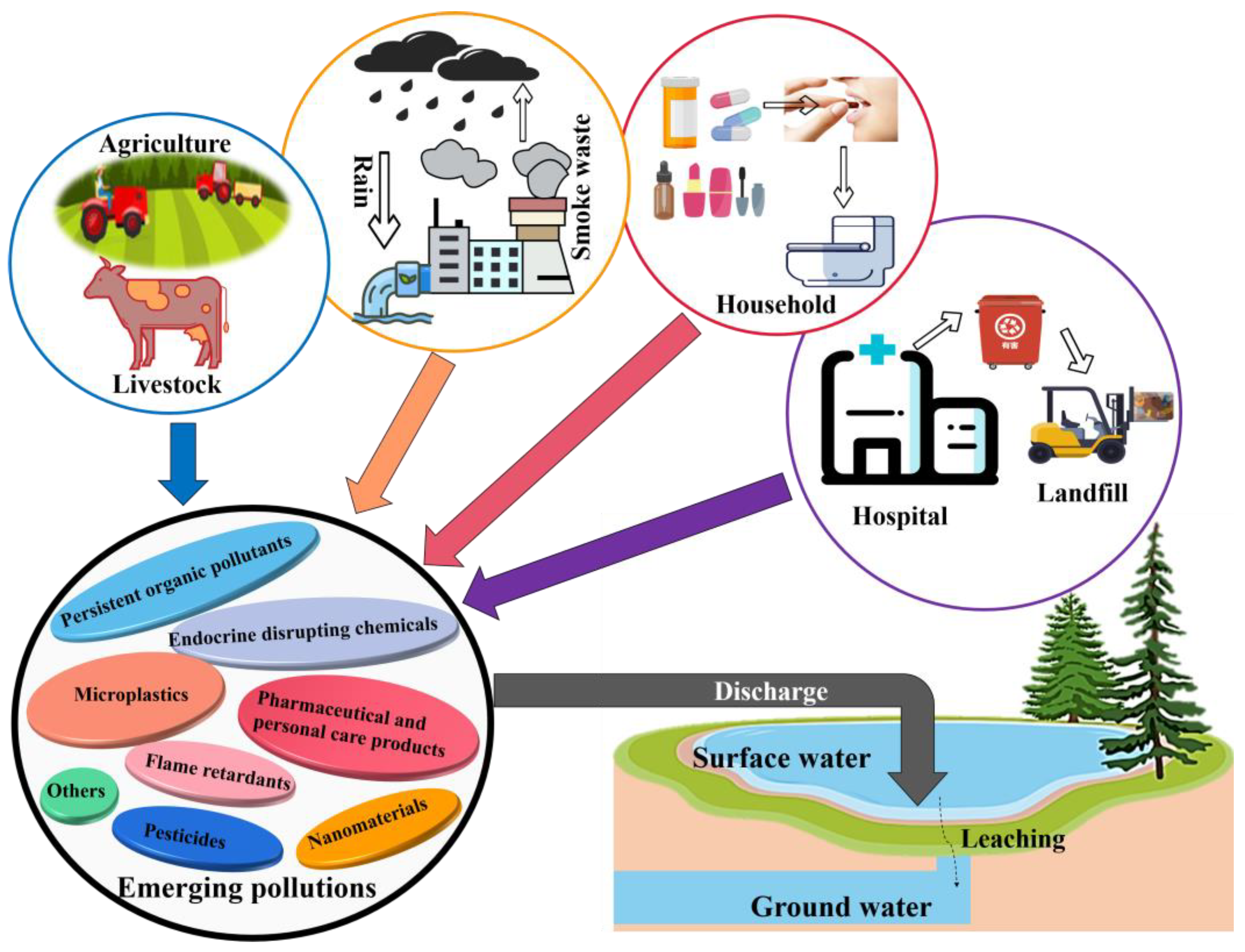 Ijerph 20 01679 g001 Ijerph 20 01679 g001