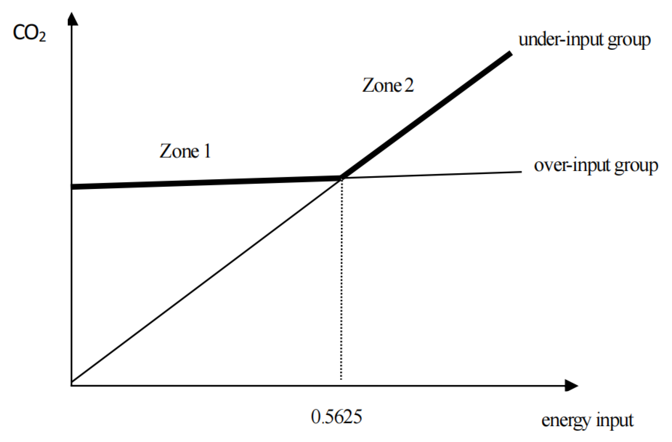Ijerph 20 01680 g004