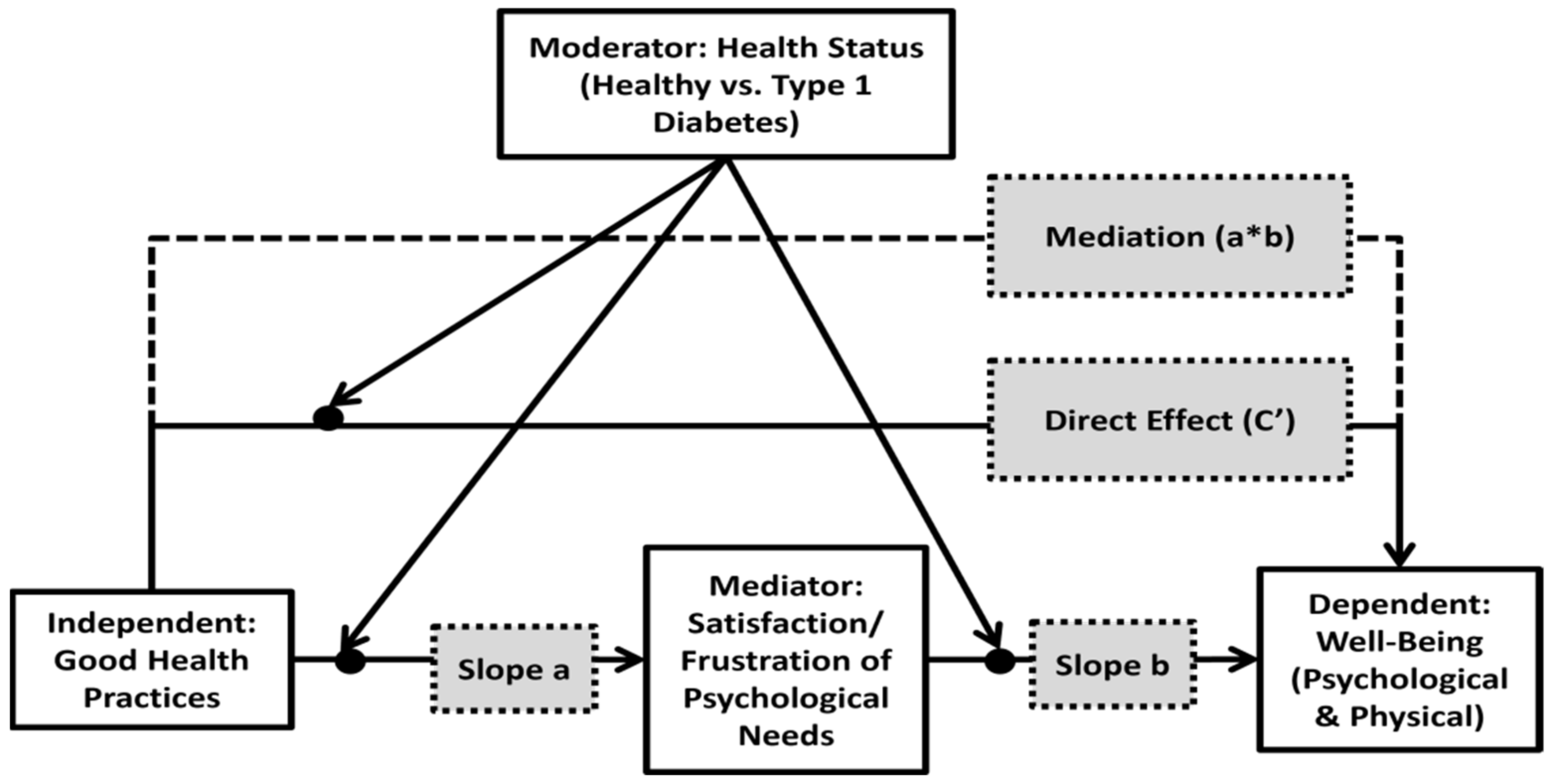 Ijerph 20 01688 g001
