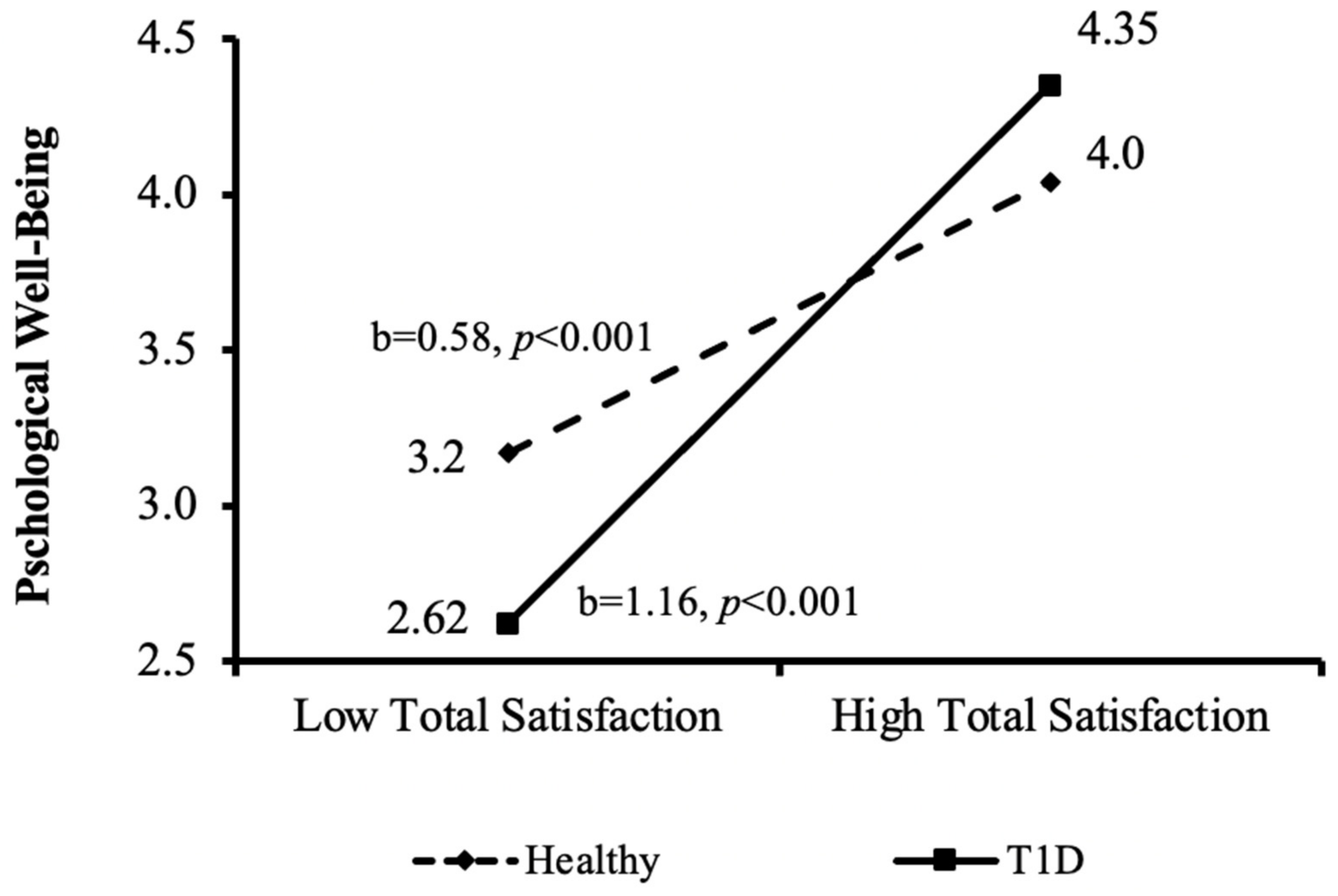 Ijerph 20 01688 g005