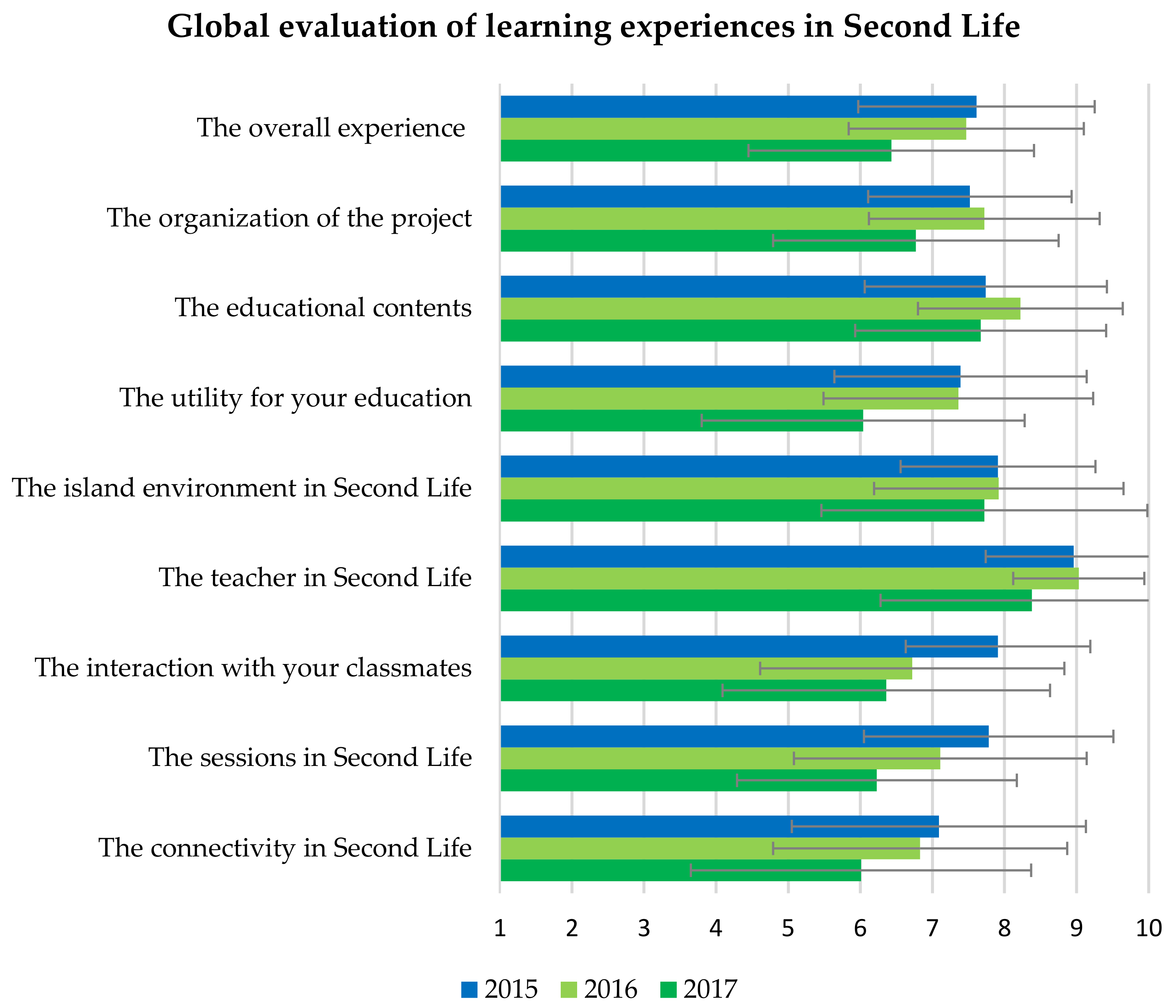 Ijerph 20 01697 g003