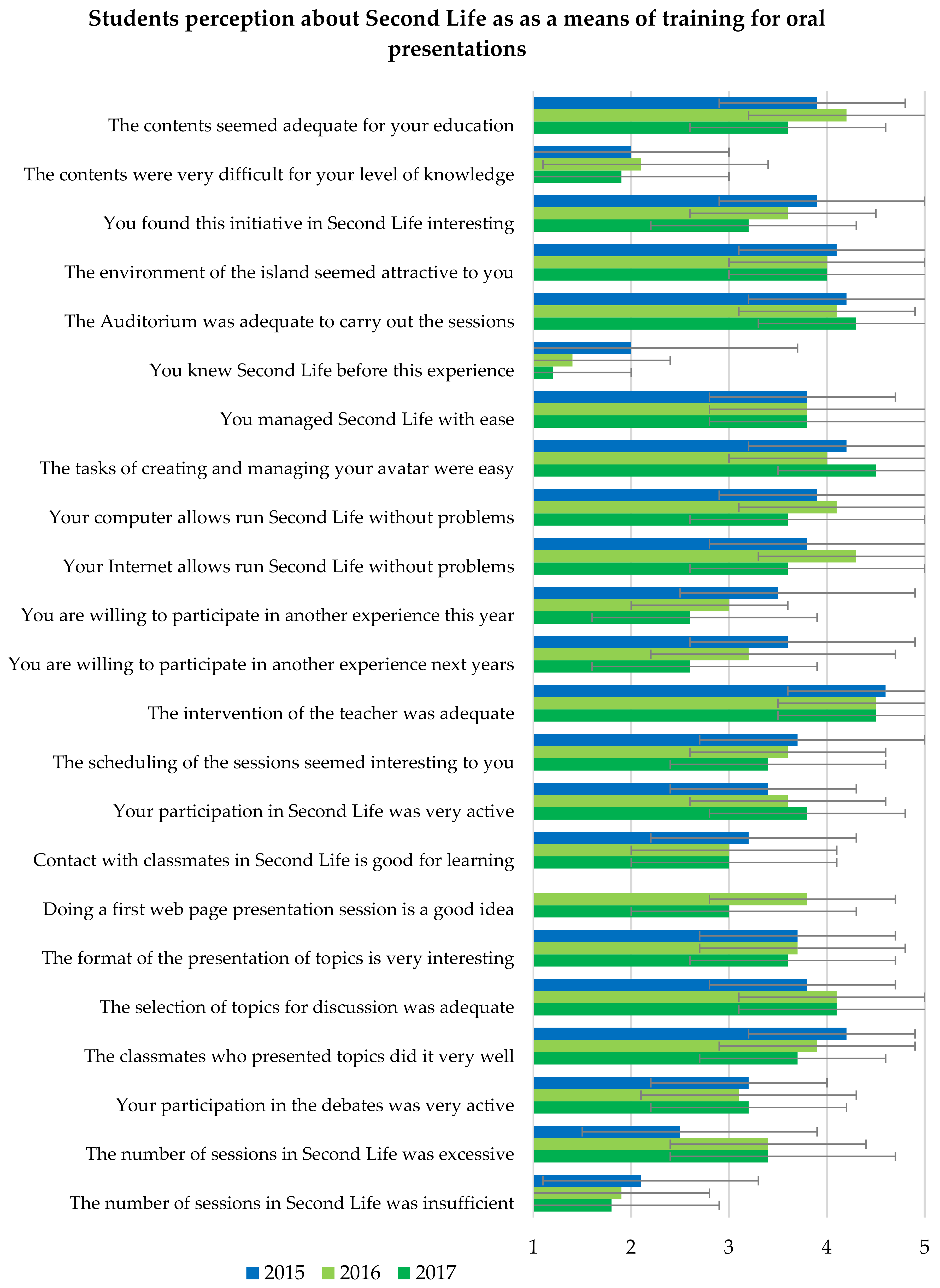 Ijerph 20 01697 g004