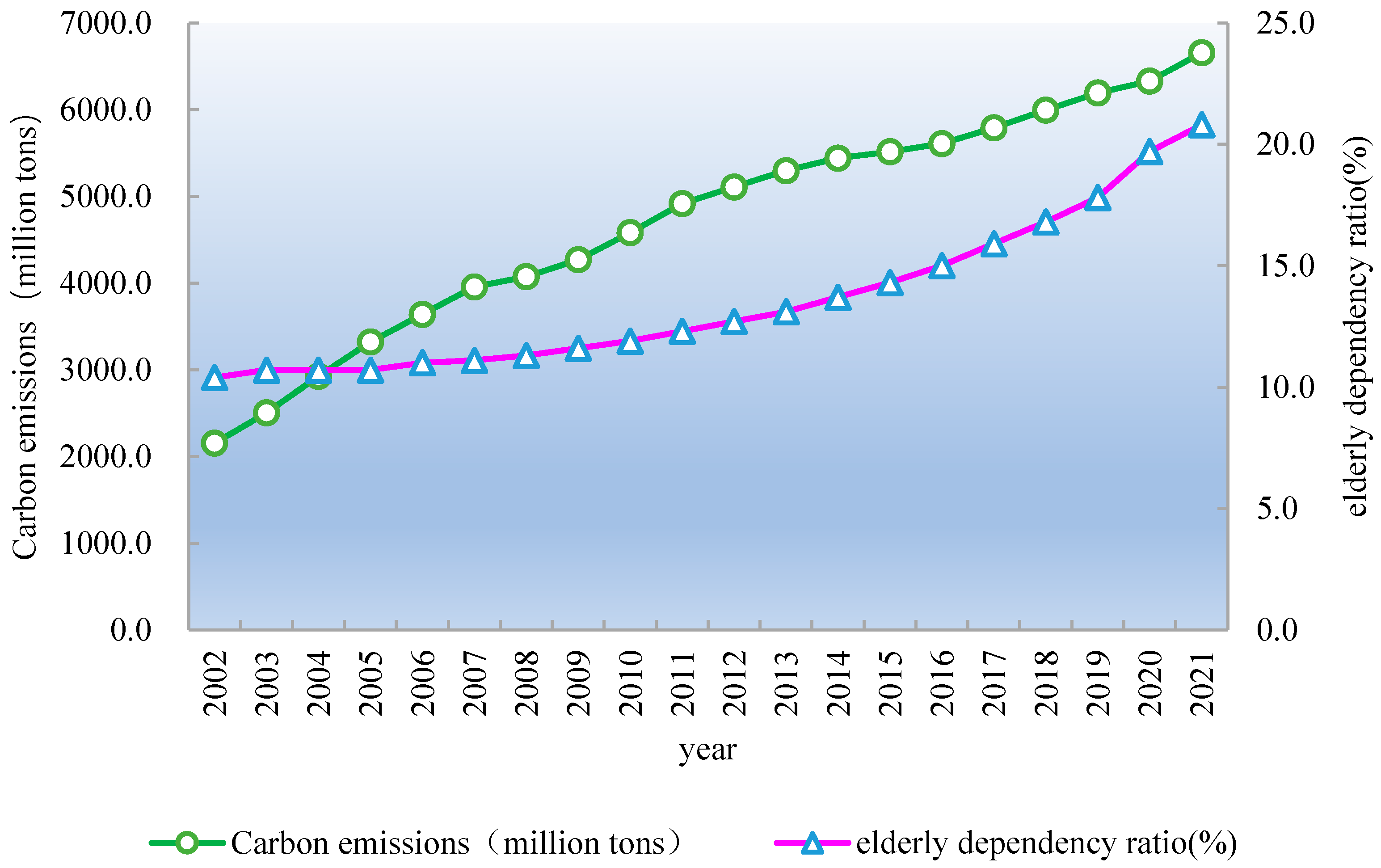 Ijerph 20 01716 g001