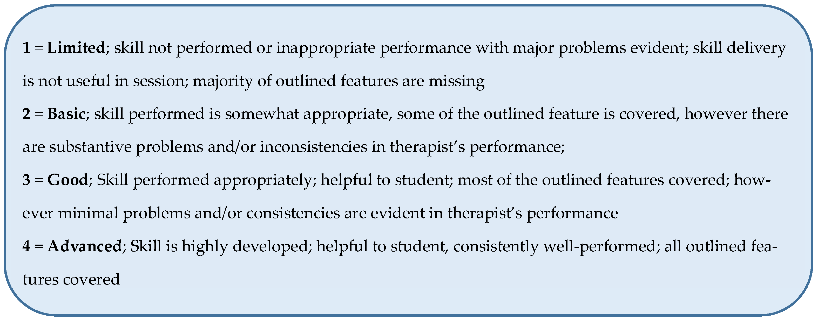 Ijerph 20 01722 g0a1