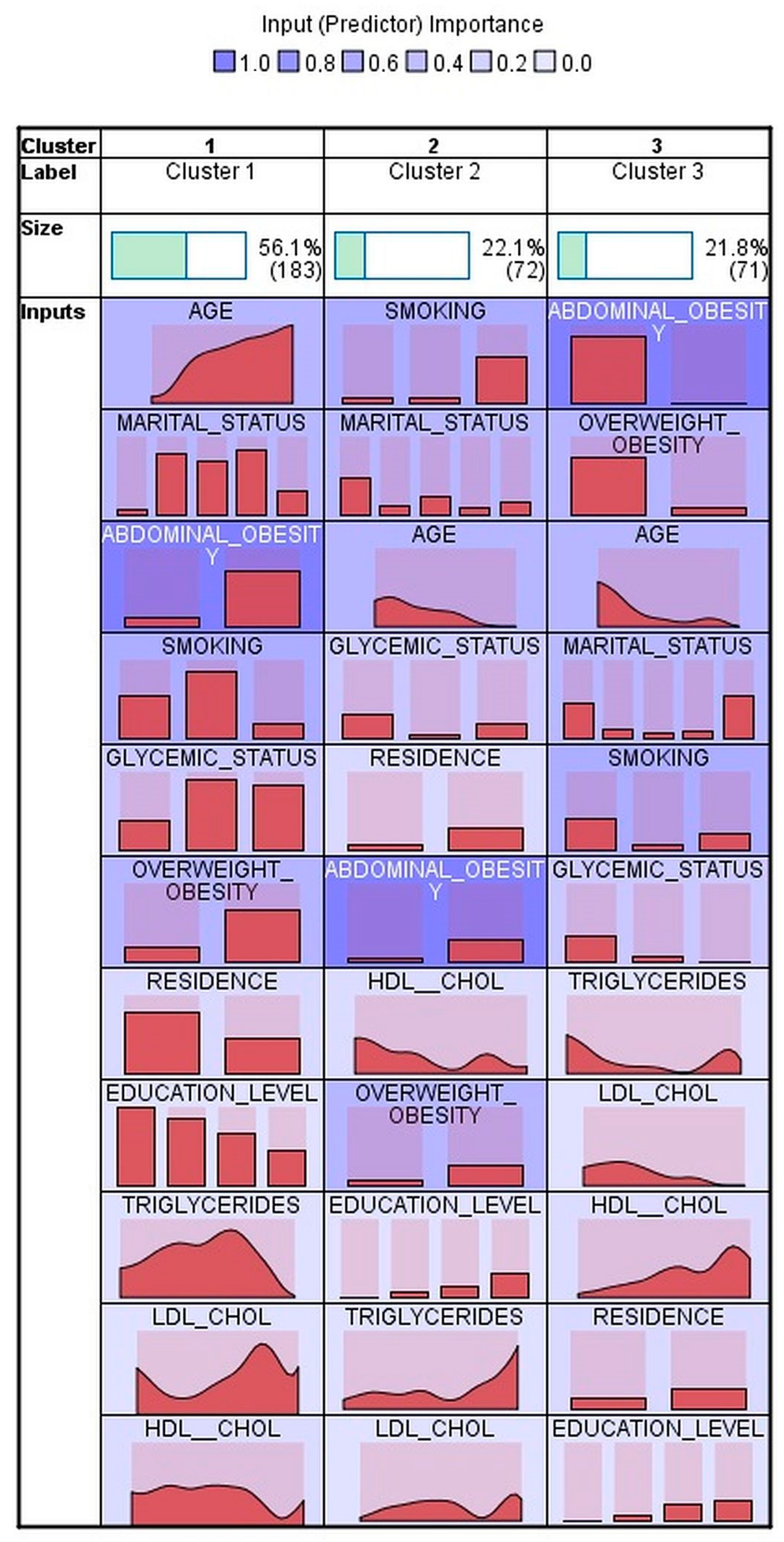 Ijerph 20 01736 g001