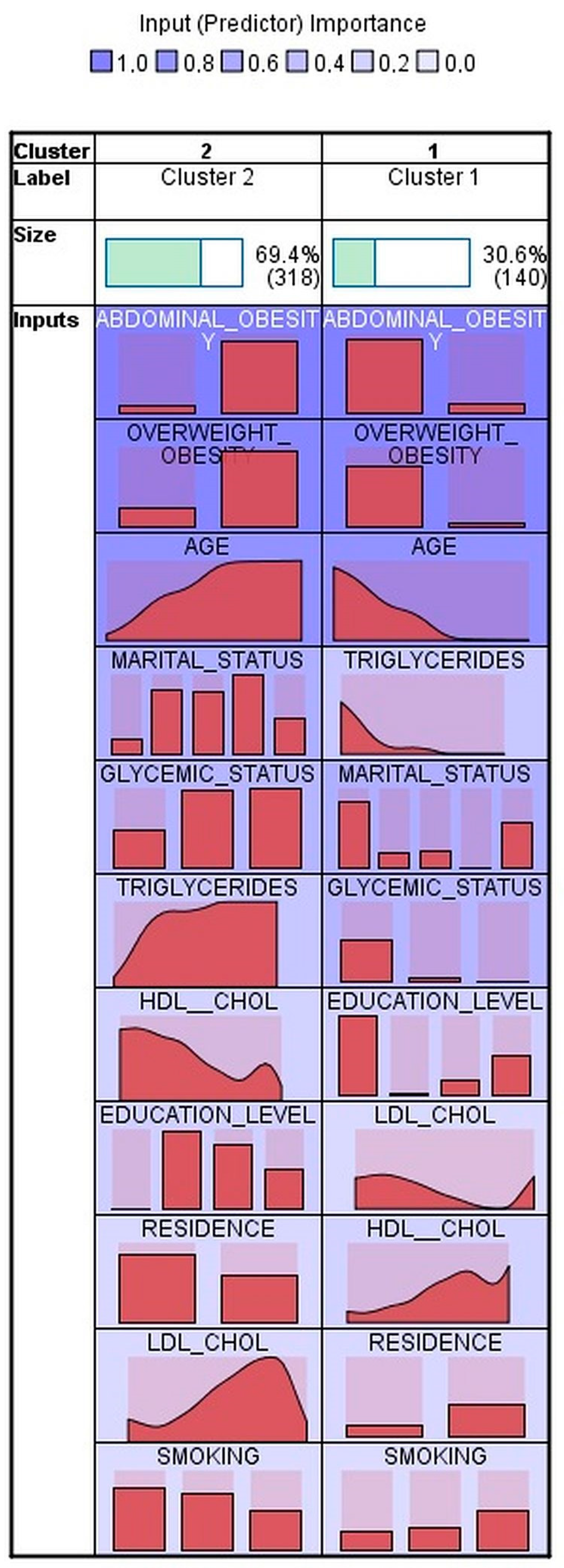 Ijerph 20 01736 g002
