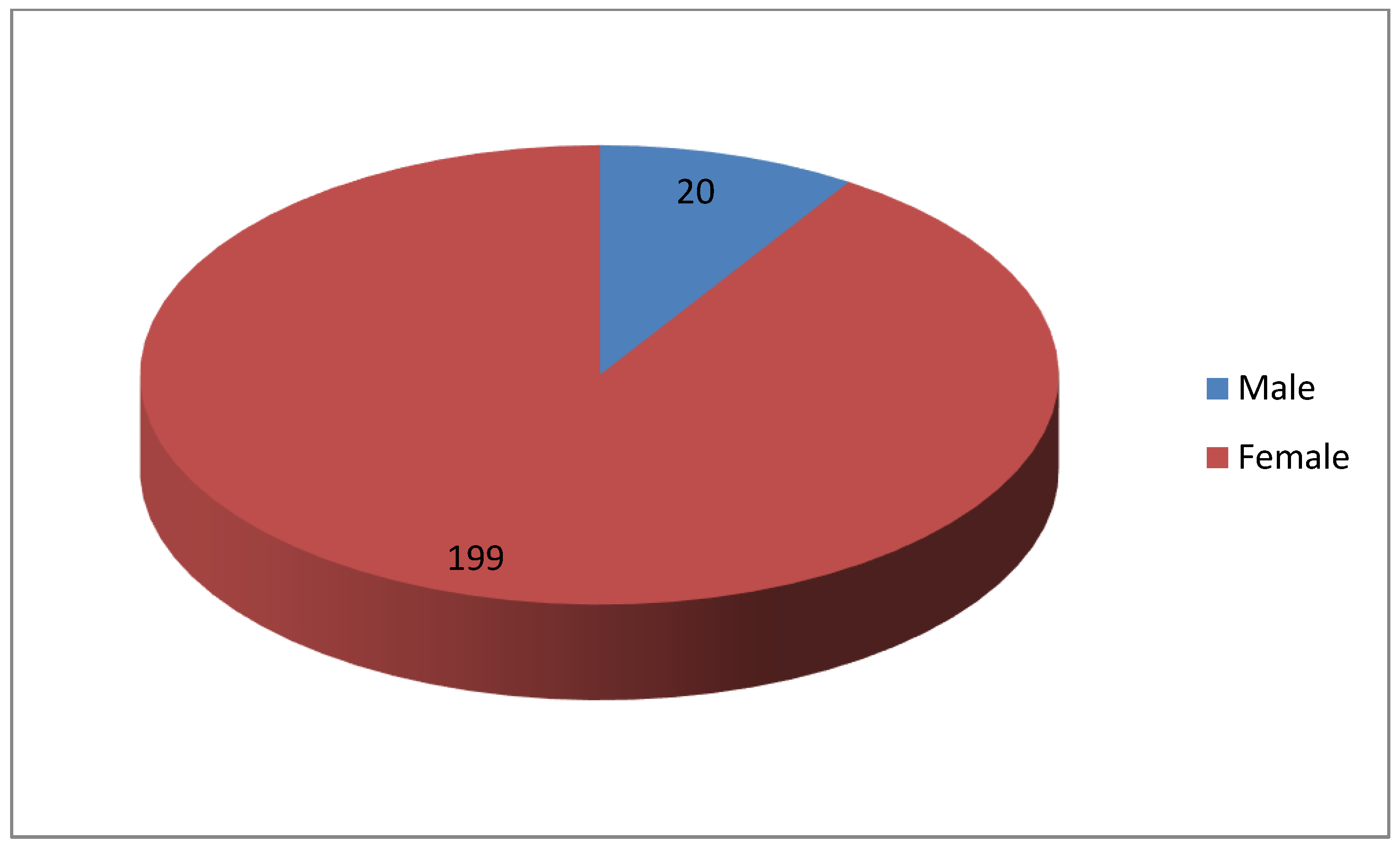 Ijerph 20 01738 g001