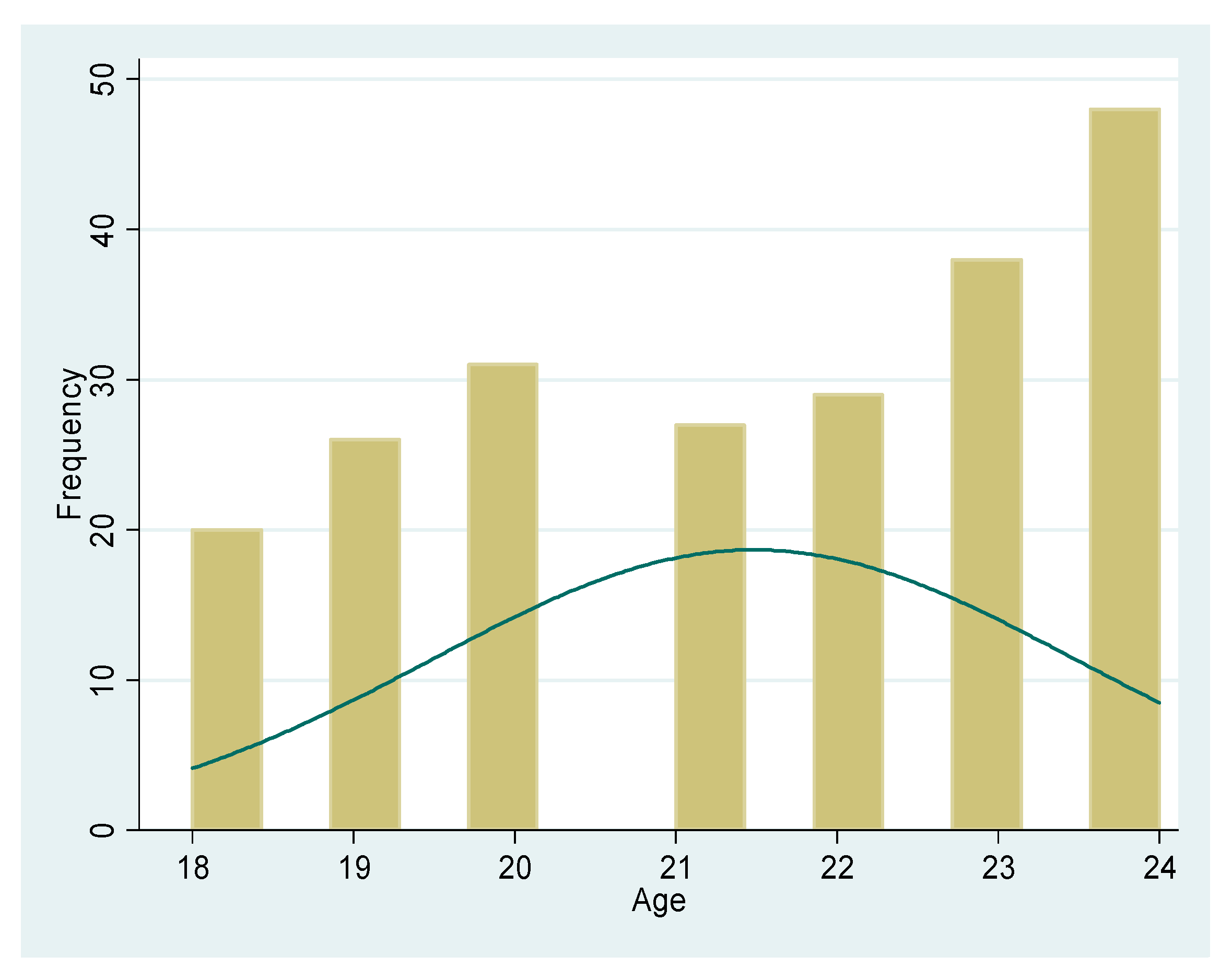 Ijerph 20 01738 g002