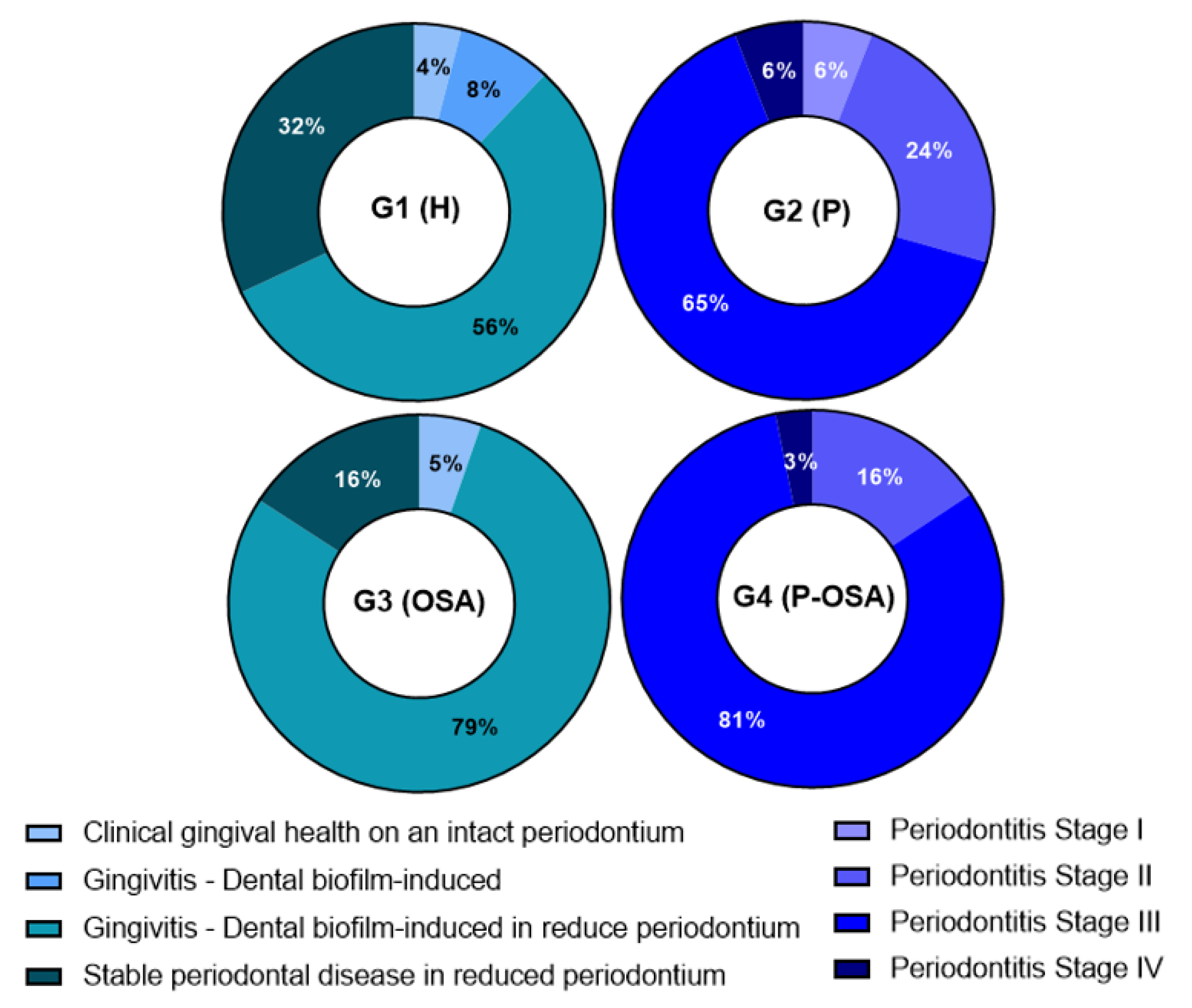 Ijerph 20 01740 g001