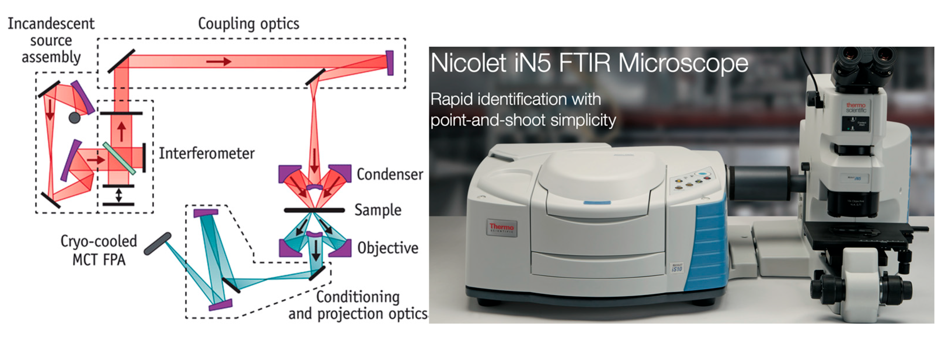 Ijerph 20 01745 g004 Ijerph 20 01745 g004