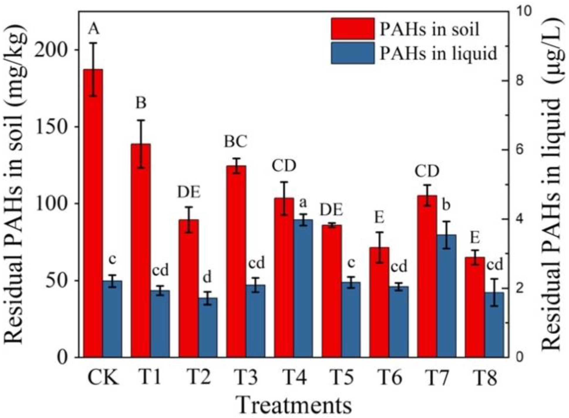 Ijerph 20 01766 g004 Ijerph 20 01766 g004