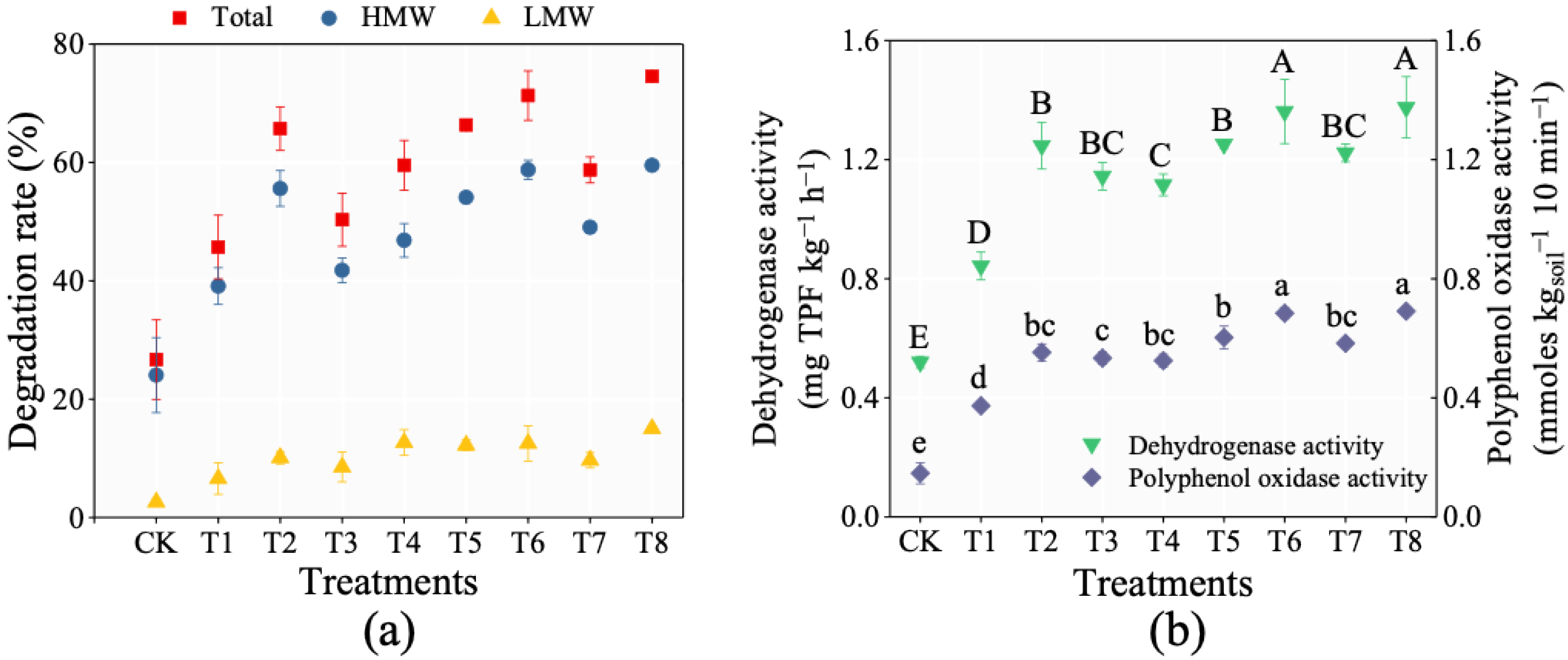 Ijerph 20 01766 g005 Ijerph 20 01766 g005