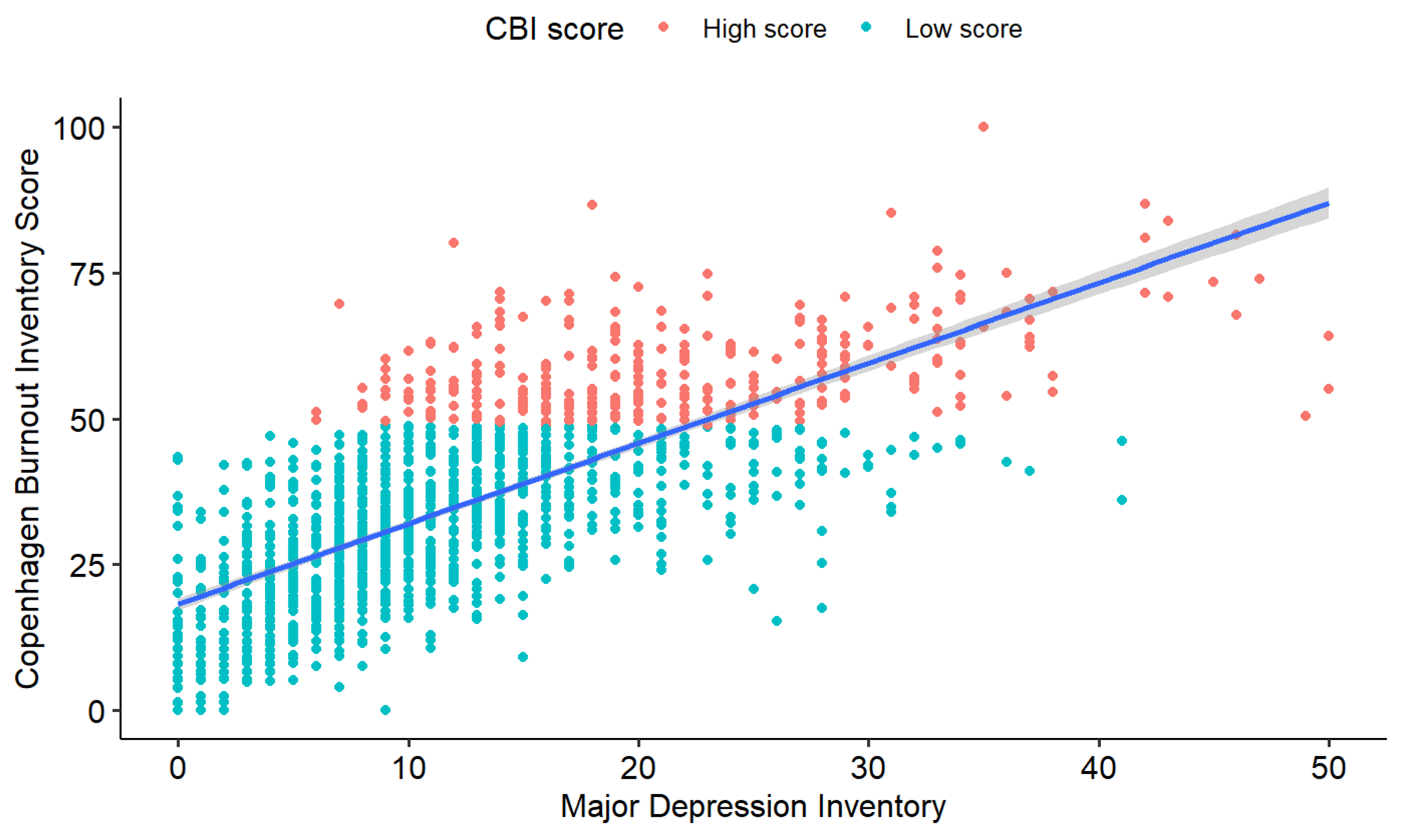 Ijerph 20 01771 g002