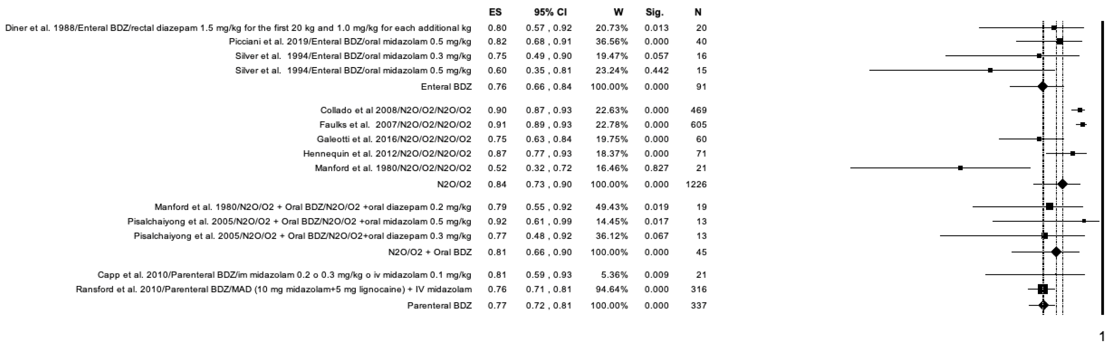 Ijerph 20 01779 g004