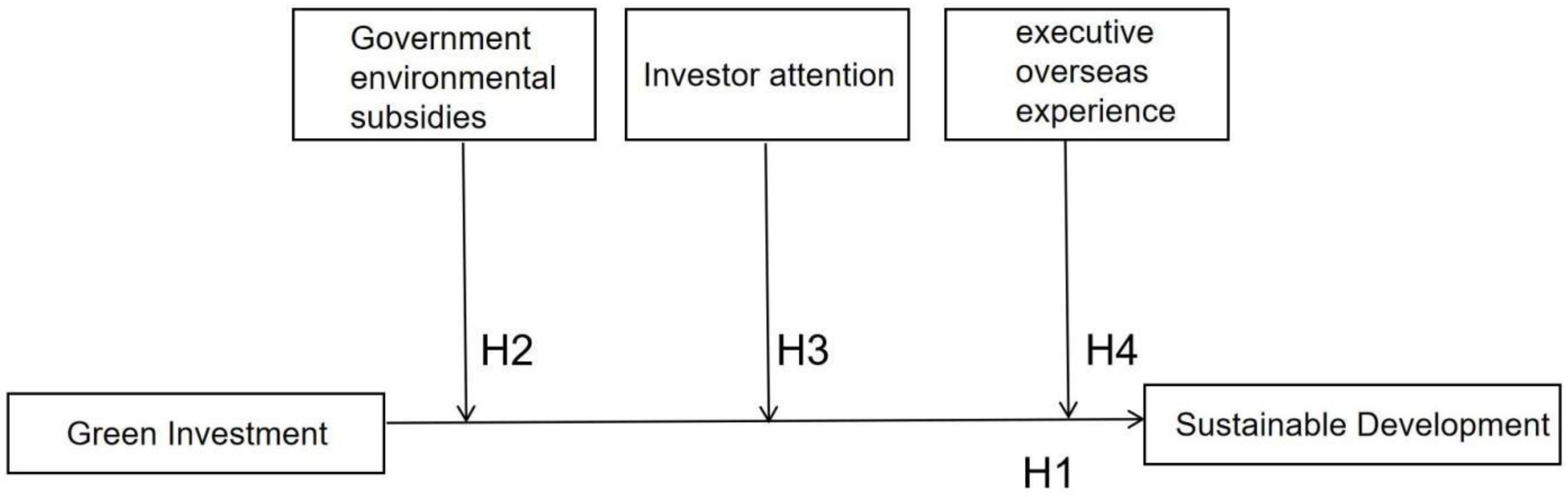 Ijerph 20 01787 g001