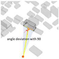 Ijerph 20 01788 i002