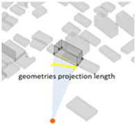 Ijerph 20 01788 i004