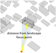 Ijerph 20 01788 i006