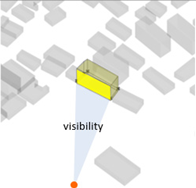 Ijerph 20 01788 i007