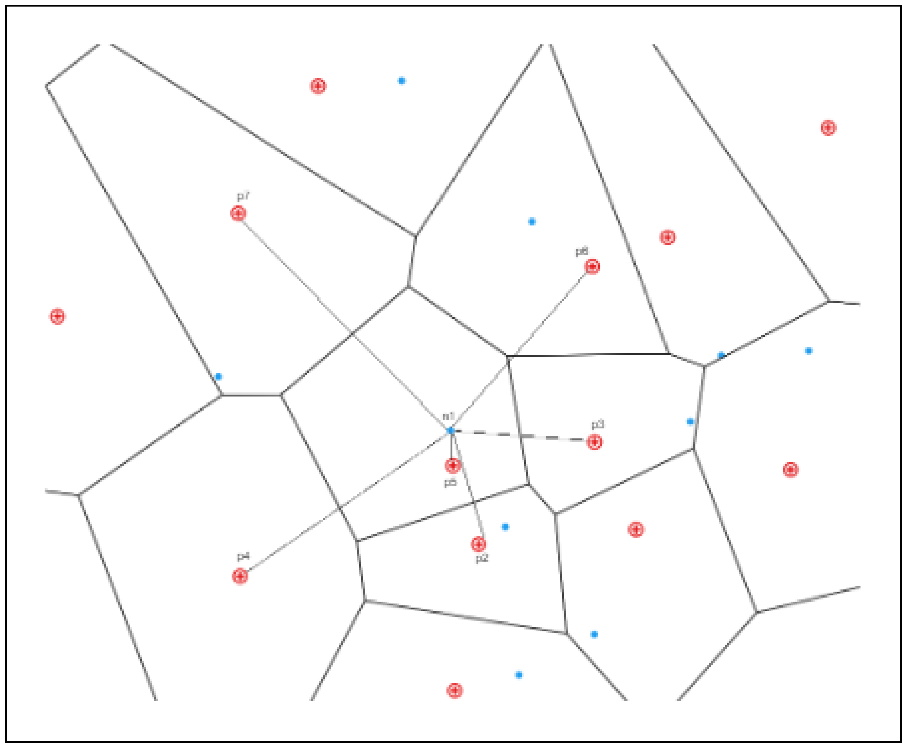 Ijerph 20 01808 g005 Ijerph 20 01808 g005