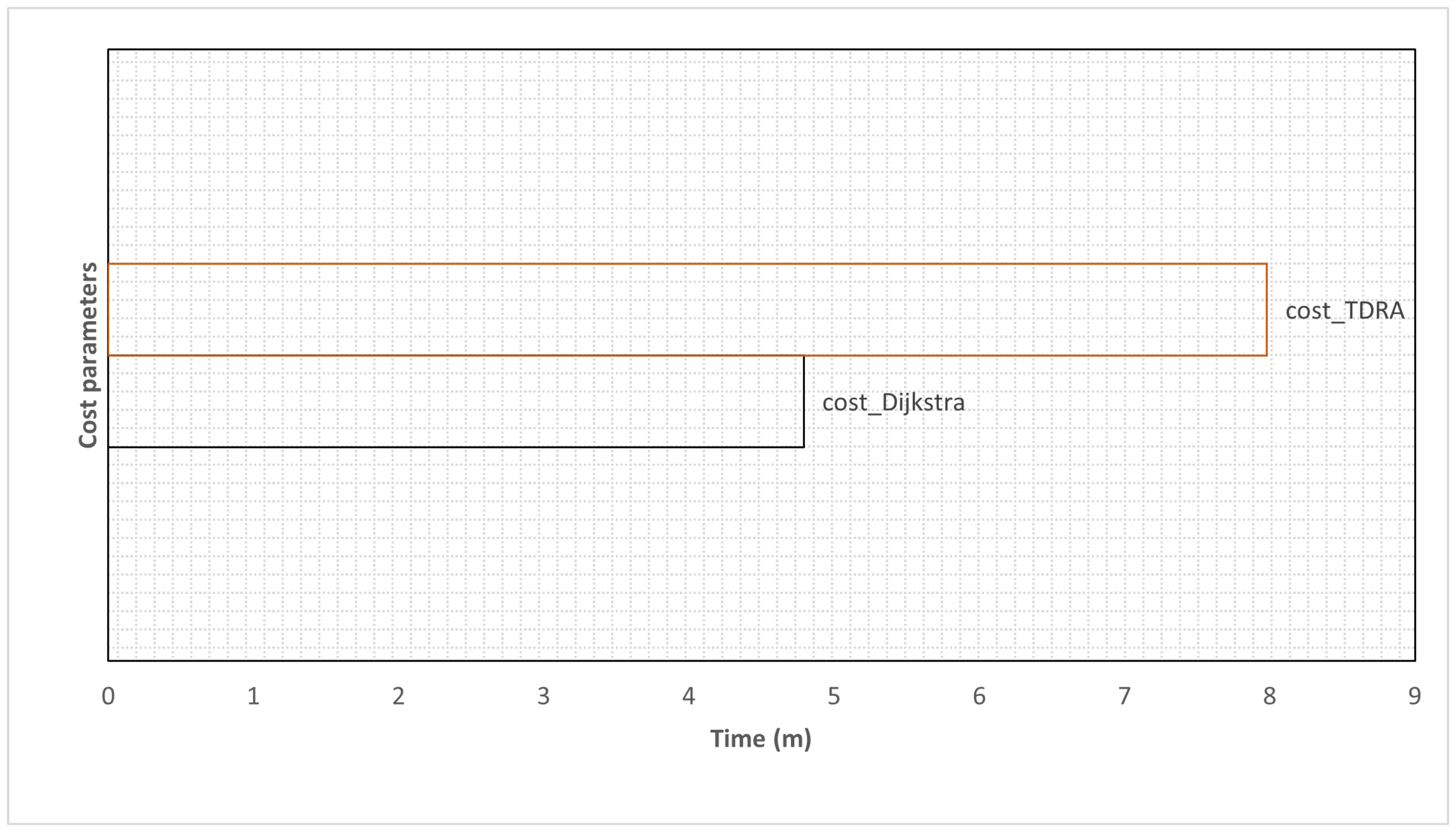 Ijerph 20 01808 g012 Ijerph 20 01808 g012