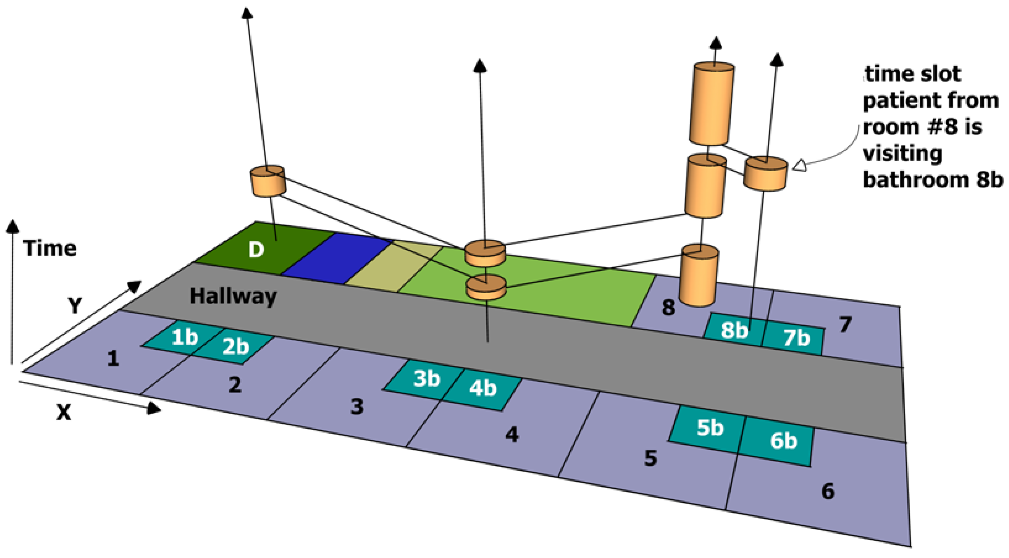 Ijerph 20 01809 g001 Ijerph 20 01809 g001