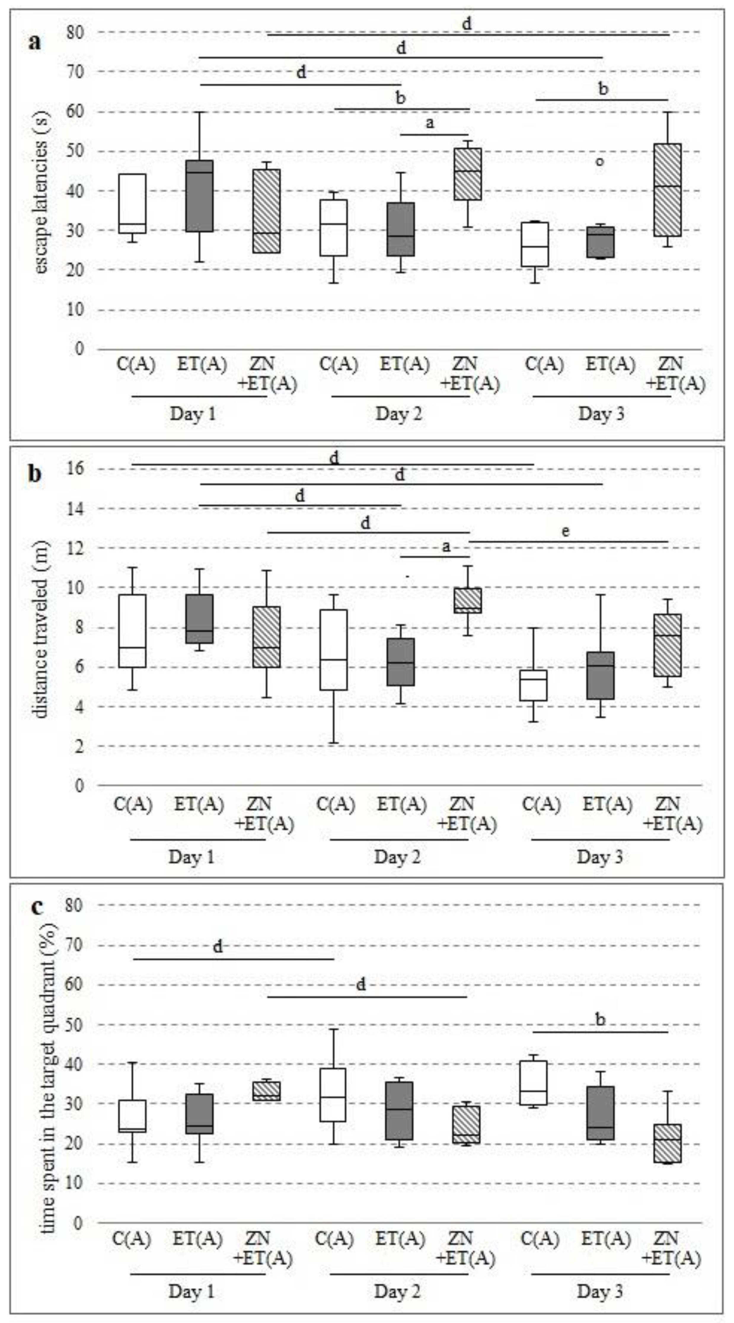 Ijerph 20 01815 g002
