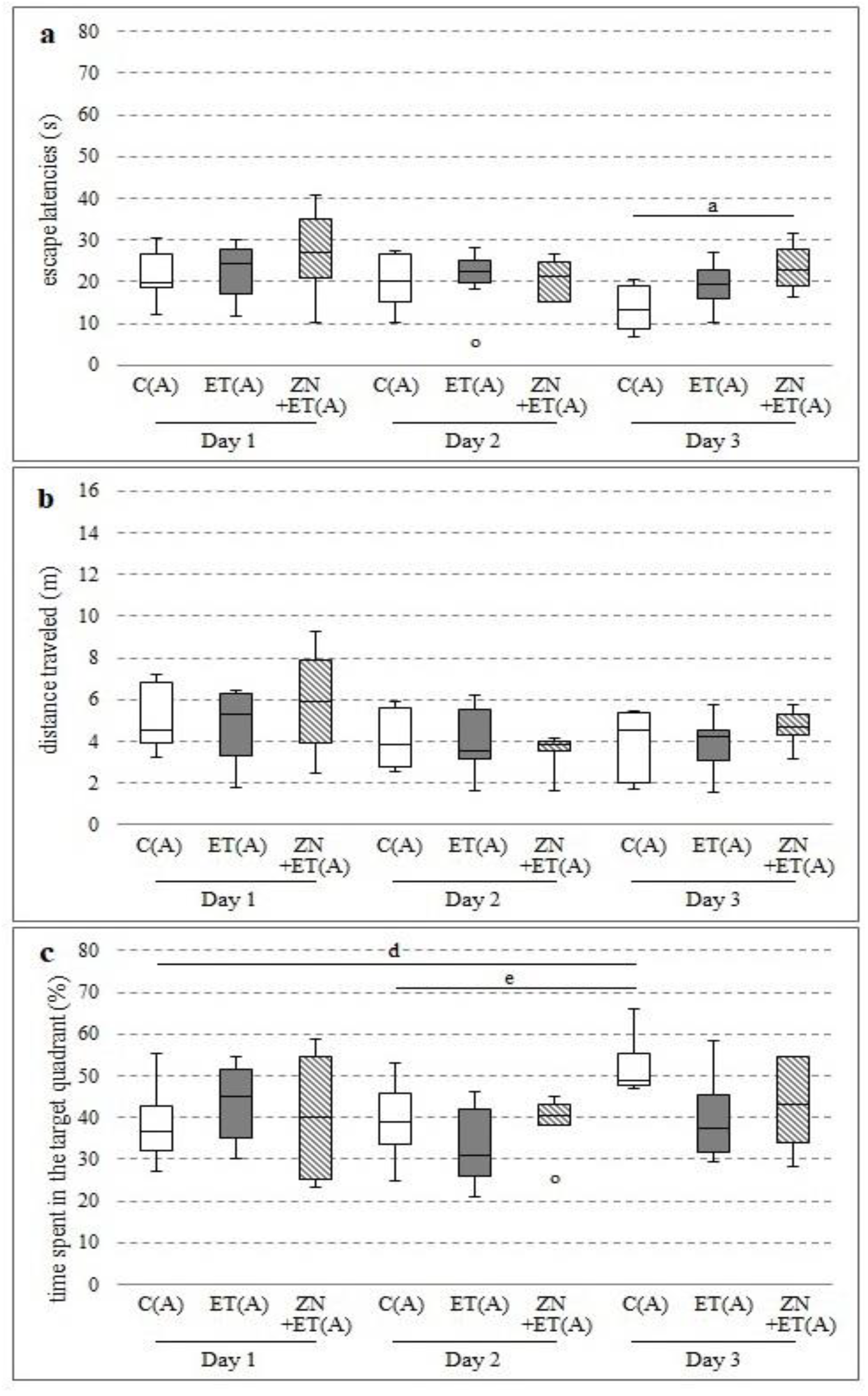 Ijerph 20 01815 g004
