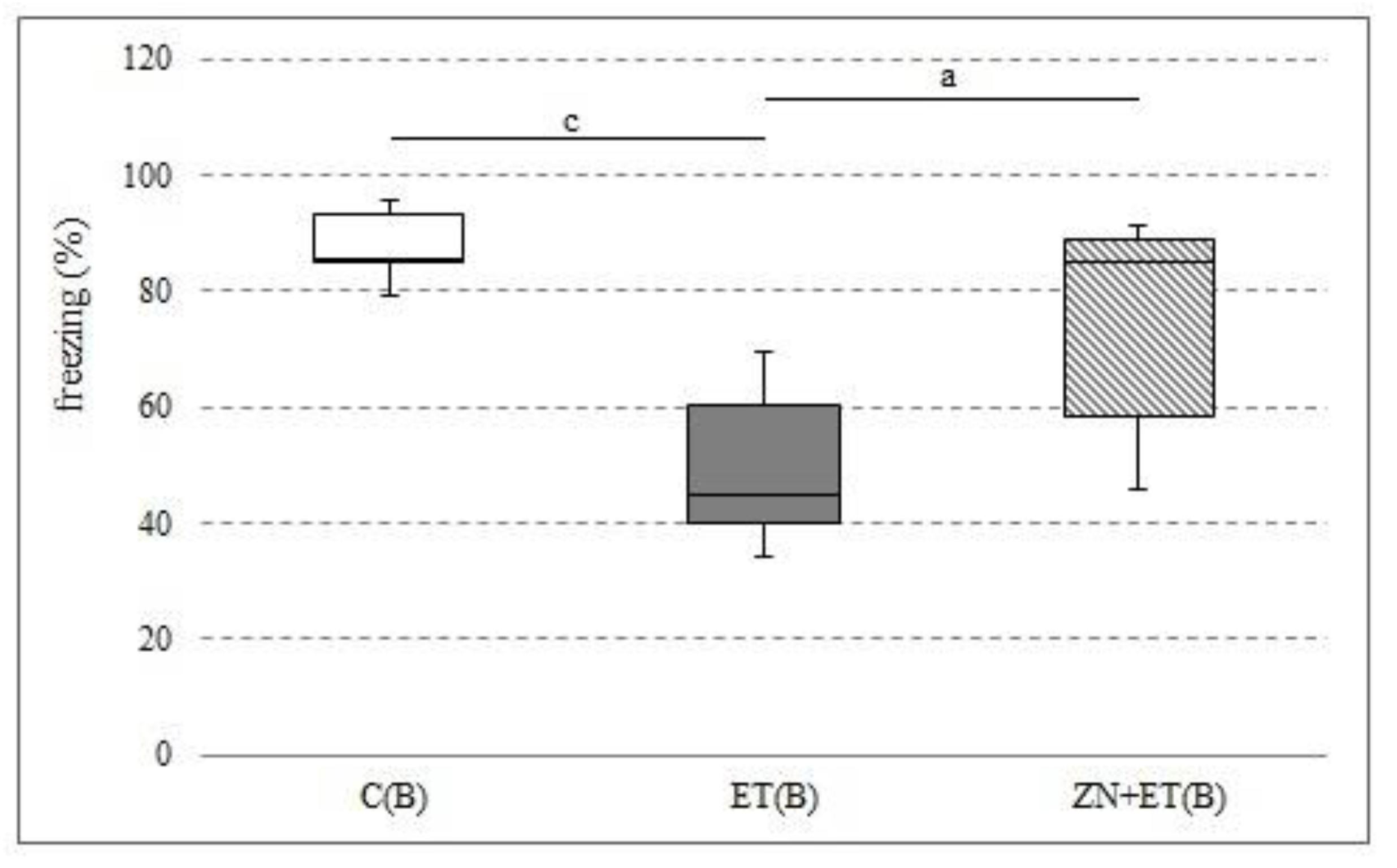 Ijerph 20 01815 g006