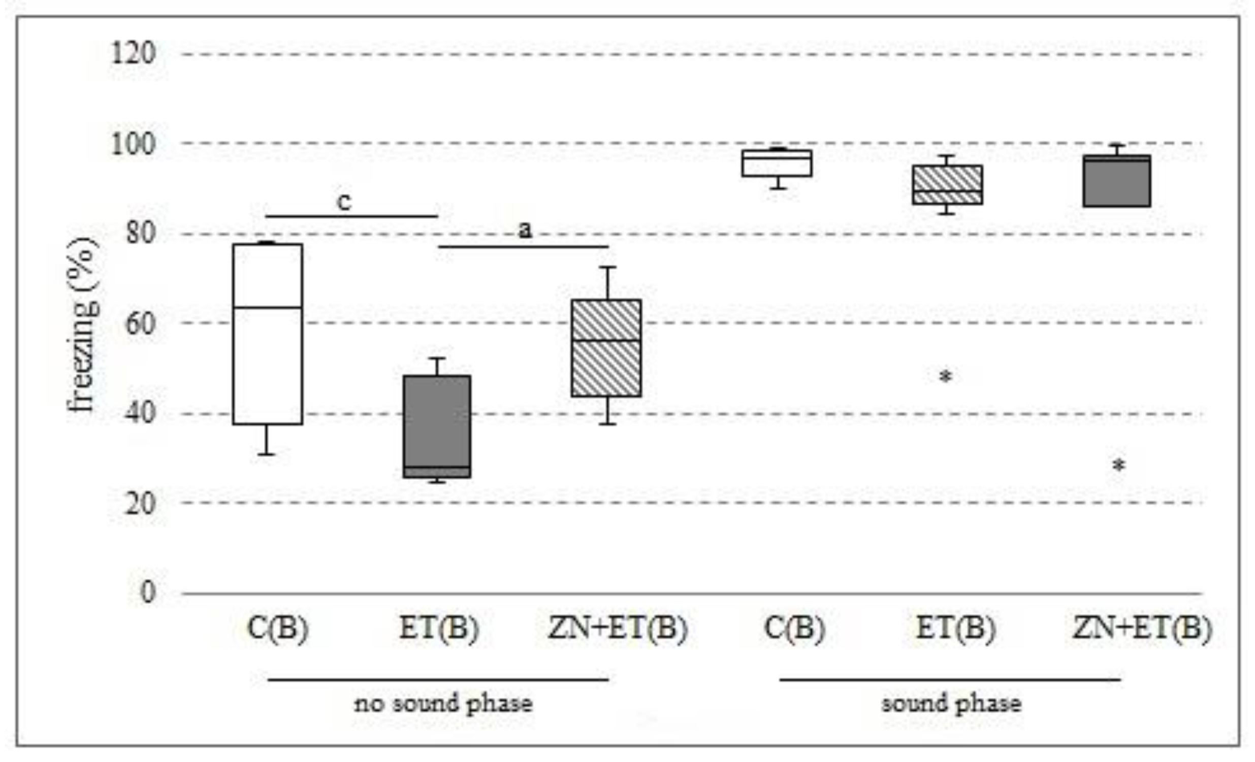 Ijerph 20 01815 g007