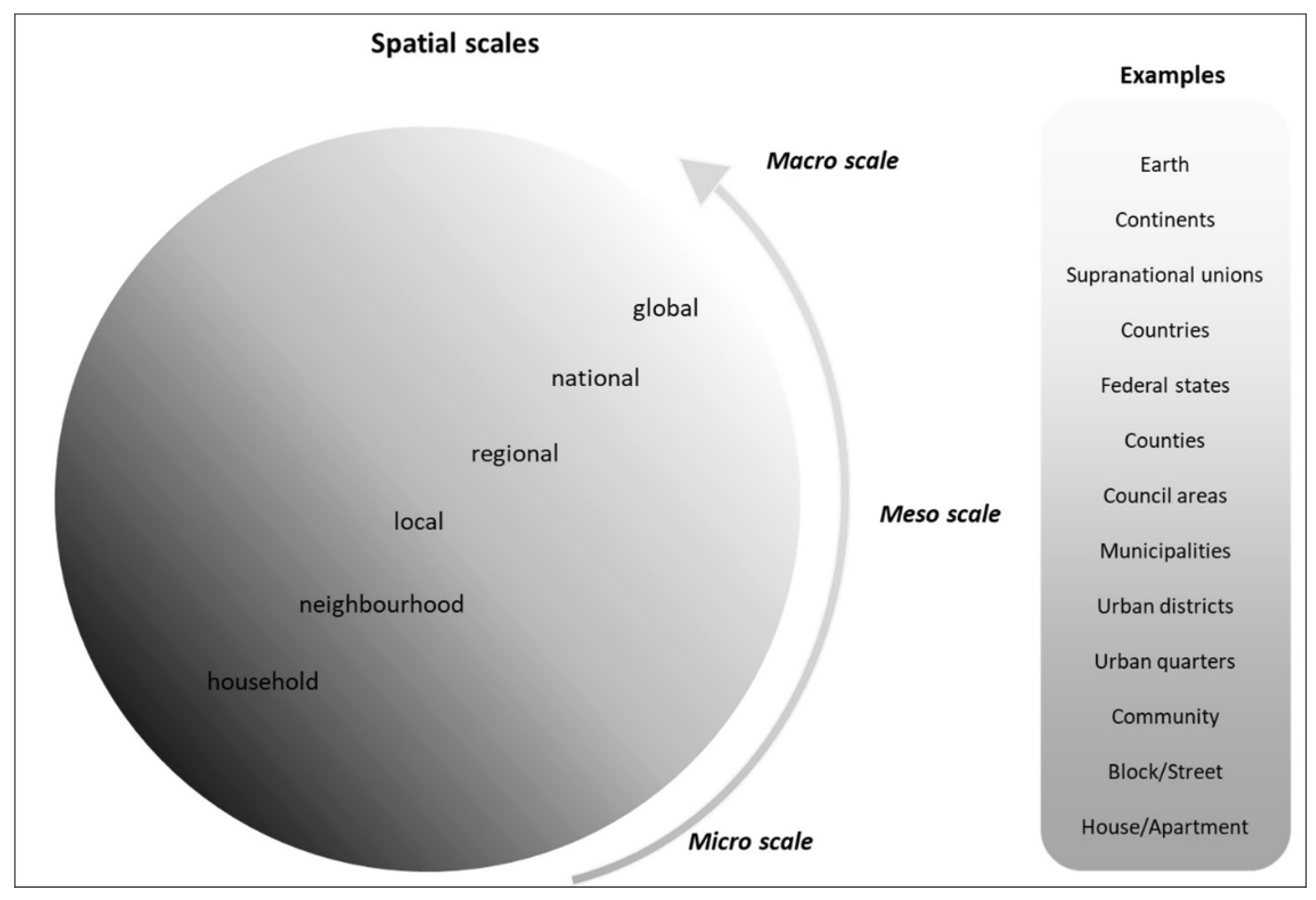 Ijerph 20 01817 g002