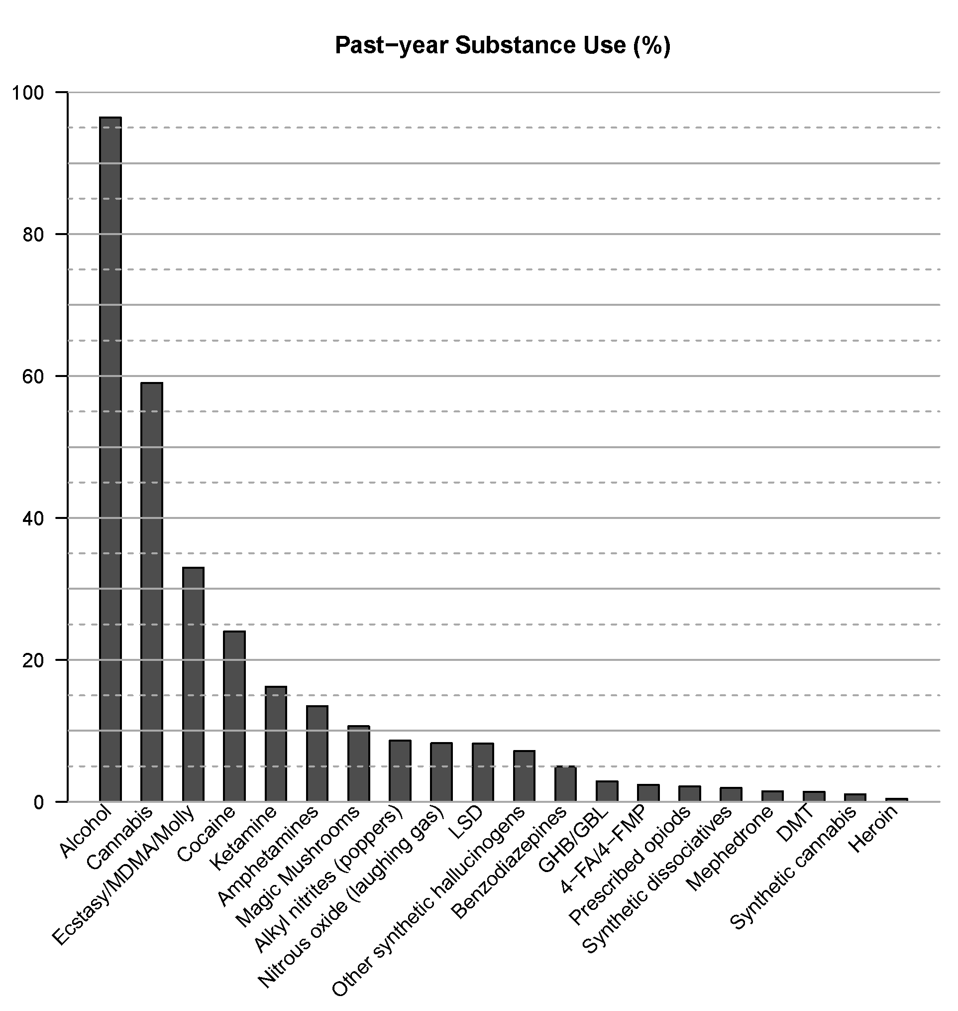 Ijerph 20 01821 g001