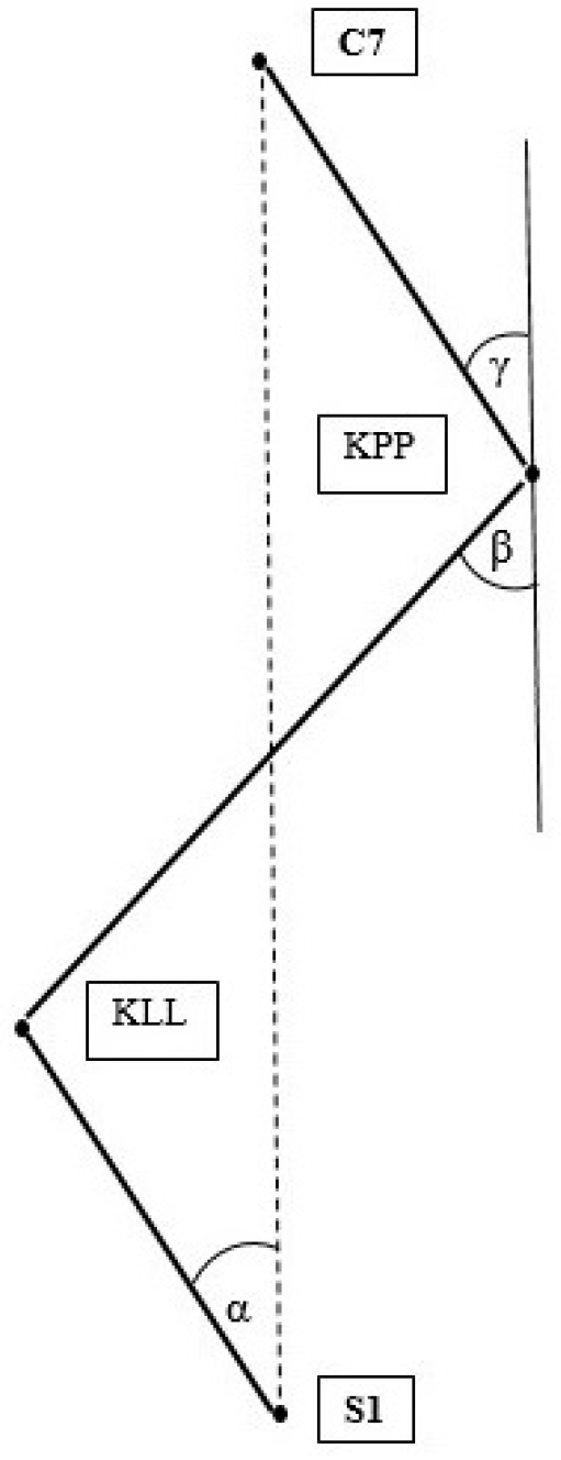 Ijerph 20 01826 g001 Ijerph 20 01826 g001