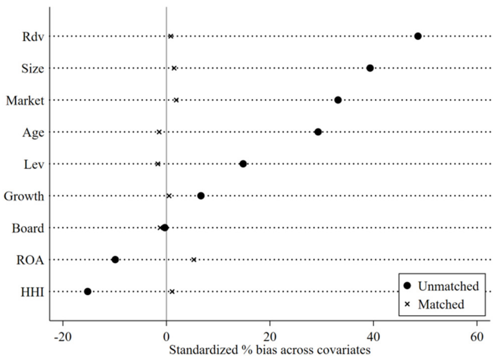 Ijerph 20 01840 g002 Ijerph 20 01840 g002